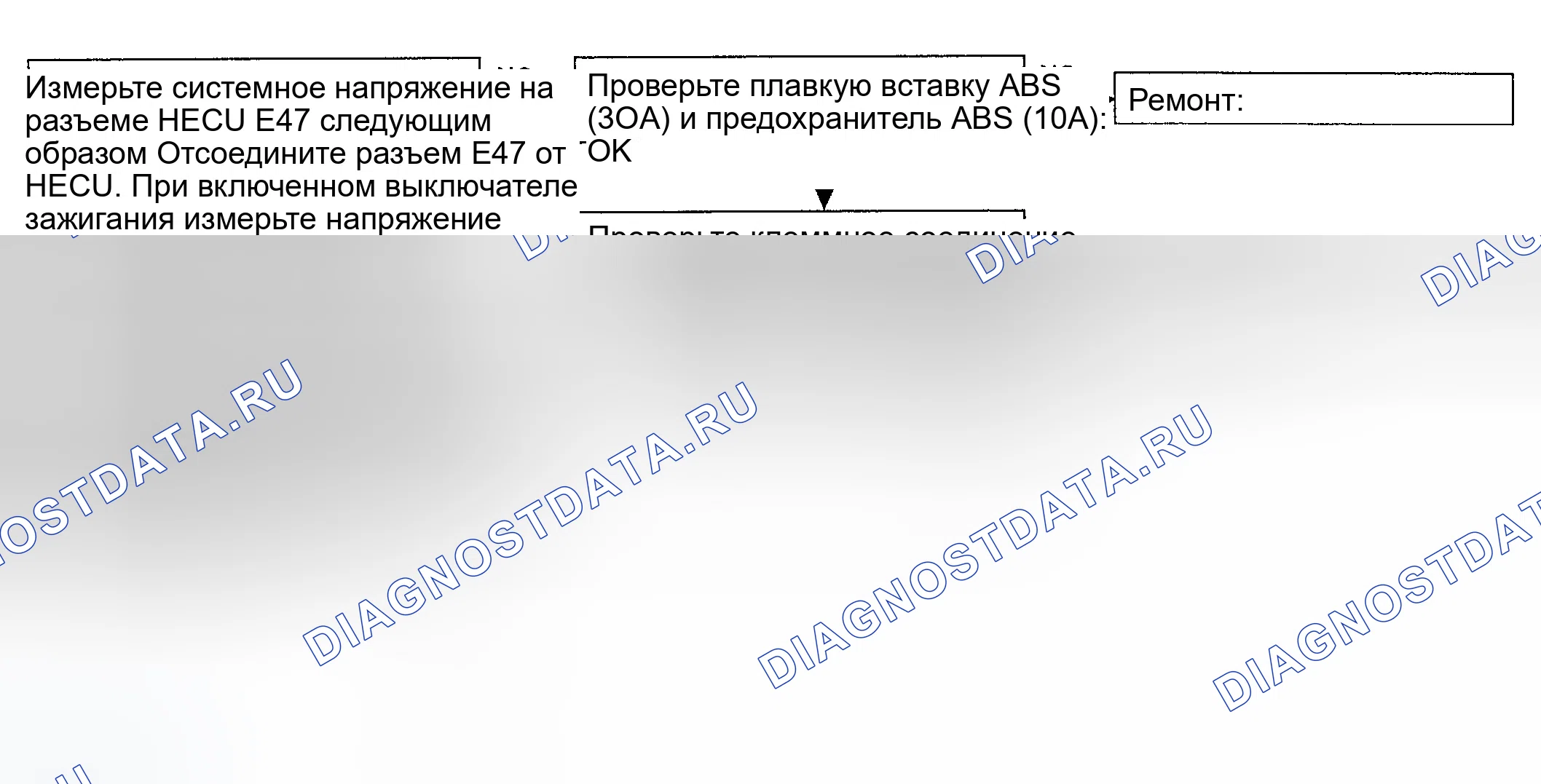 Рис. 16. Hyundai Accent II