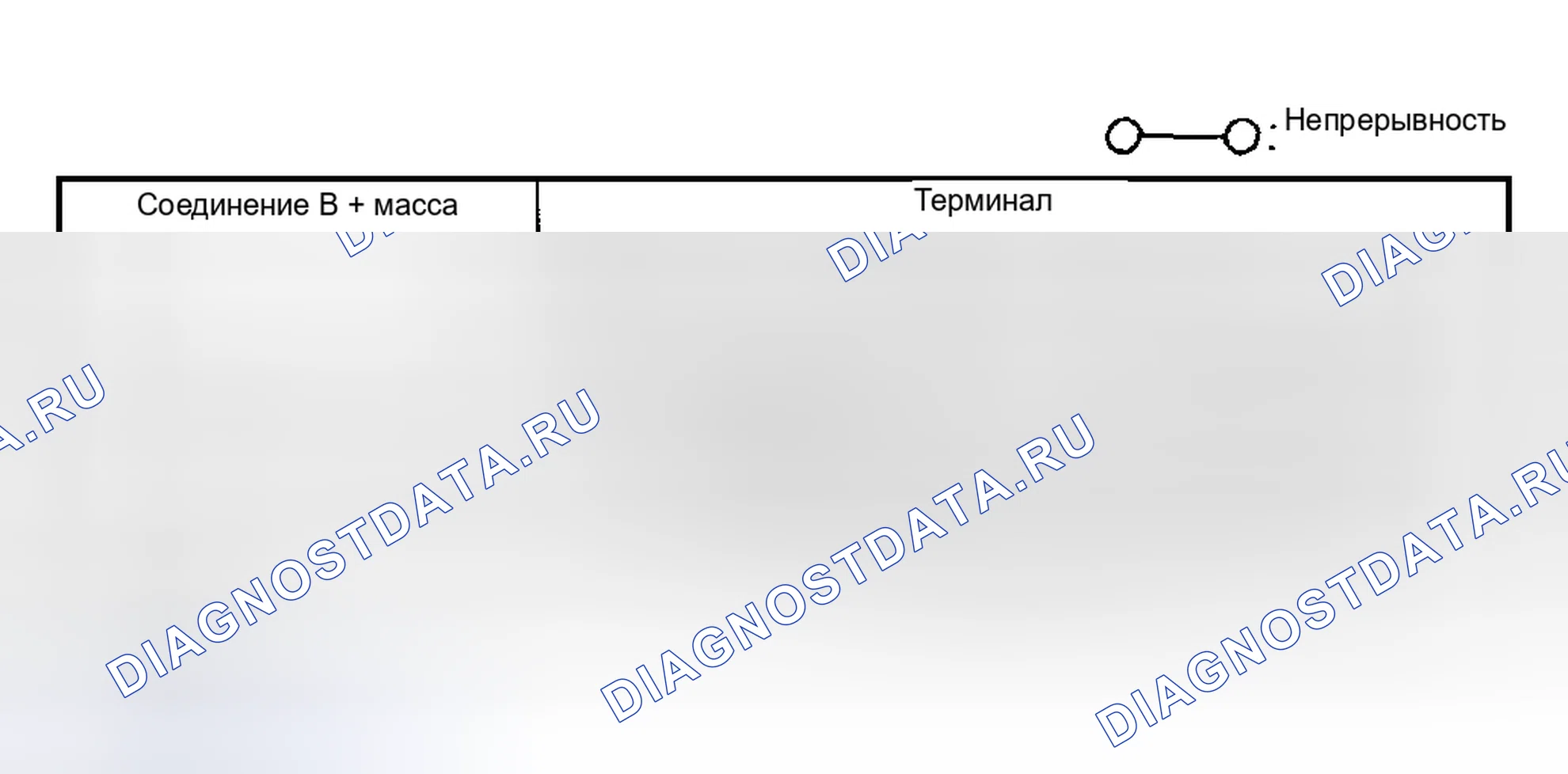 Рис. 26: Восьмиполюсник. Mazda Protege BJ