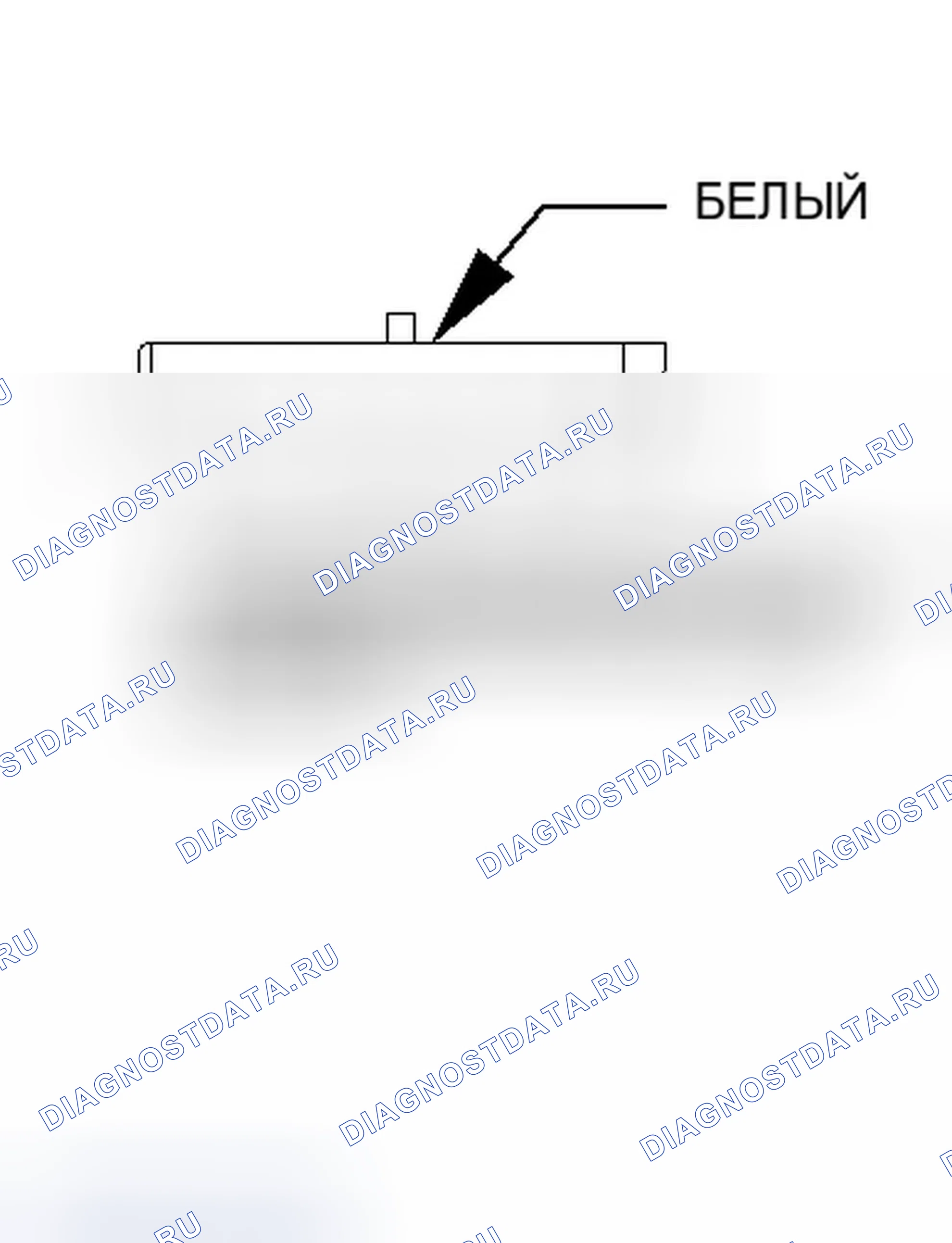 Рис. 88: Вид с торца универсального разъема монитора давления в шинах для открывания дверей гаража. Chrysler Crossfire I