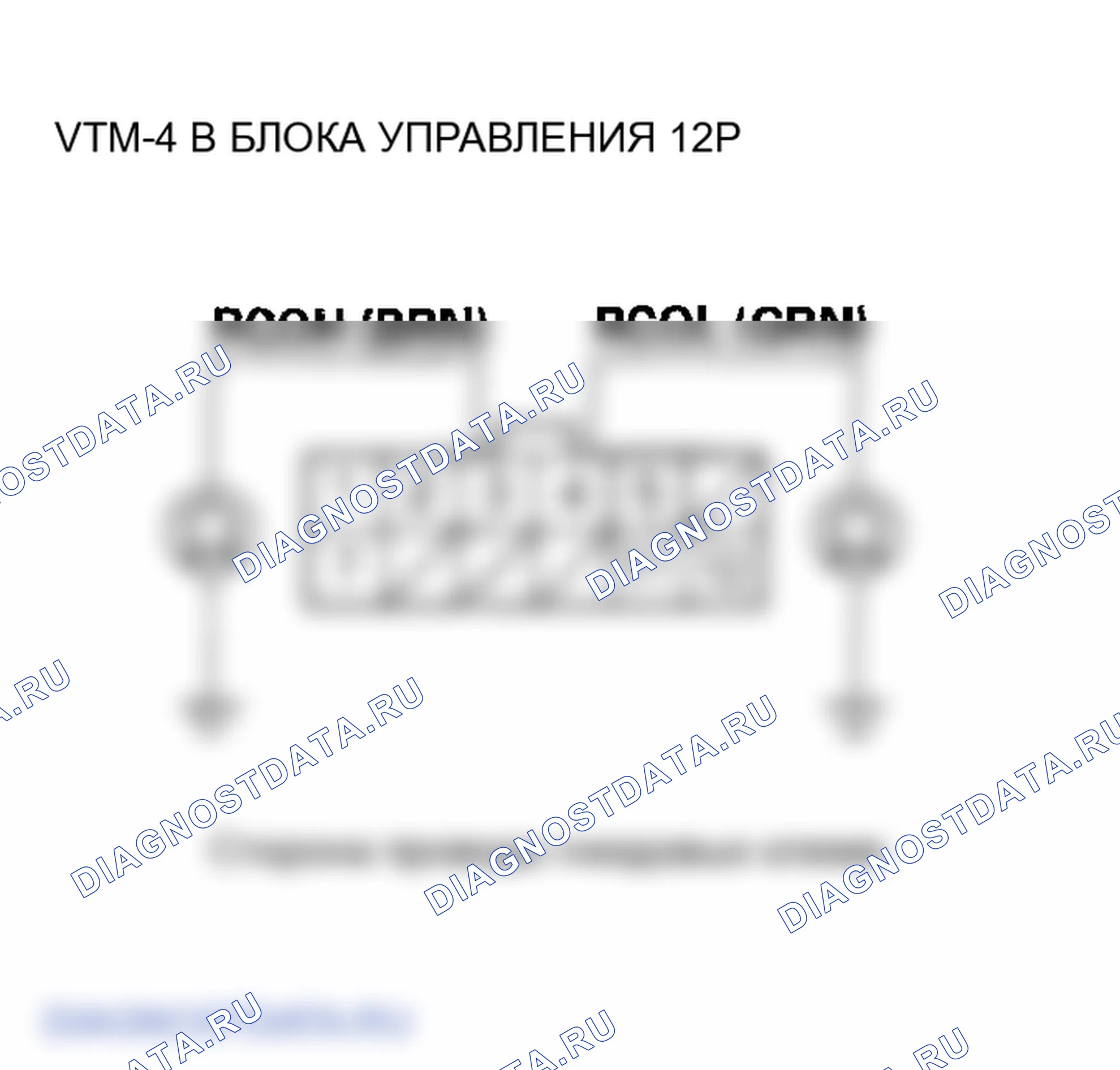 Рис. 44. Honda Ridgeline I