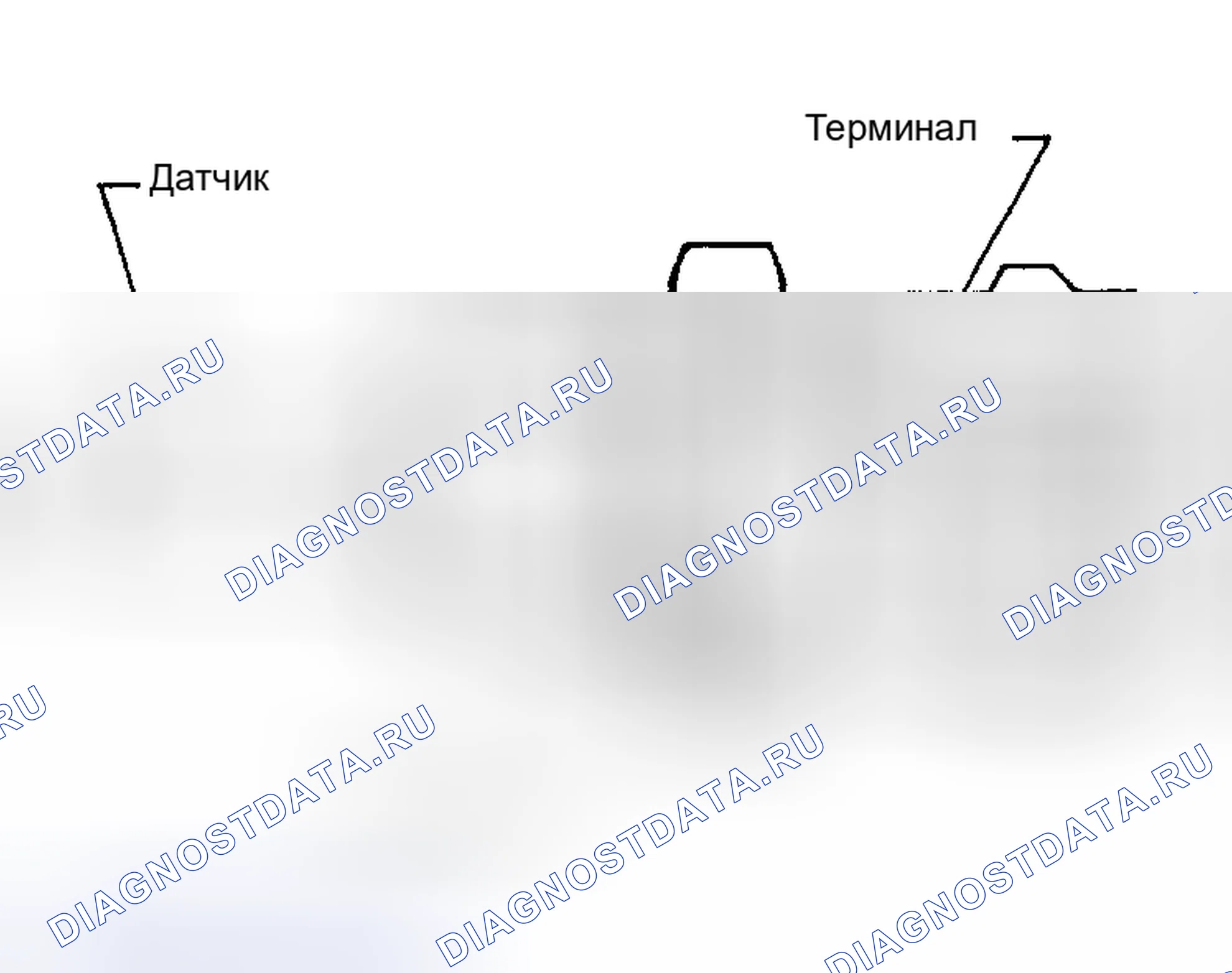 Рис. 41. Nissan 350Z I