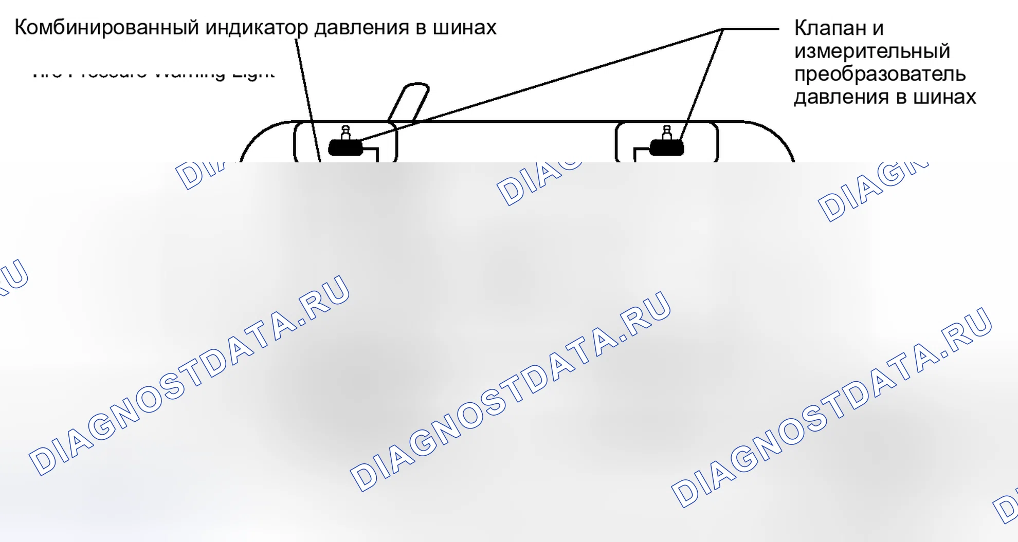 Рис. 7: ОПИСАНИЕ СИСТЕМЫ. Toyota 4Runner V