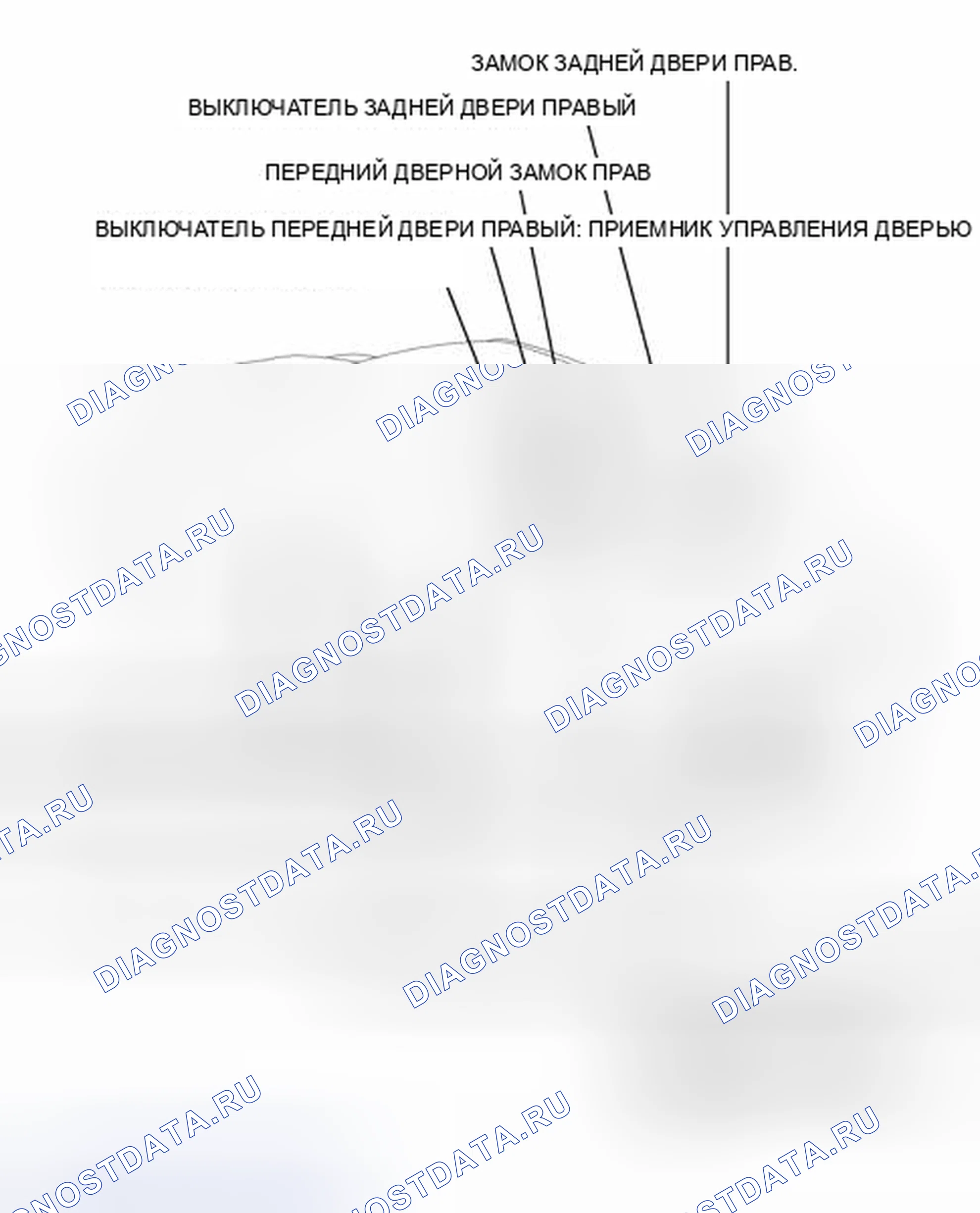 Рис. 423: ИЛЛЮСТРАЦИЯ. Toyota Highlander II рестайлинг