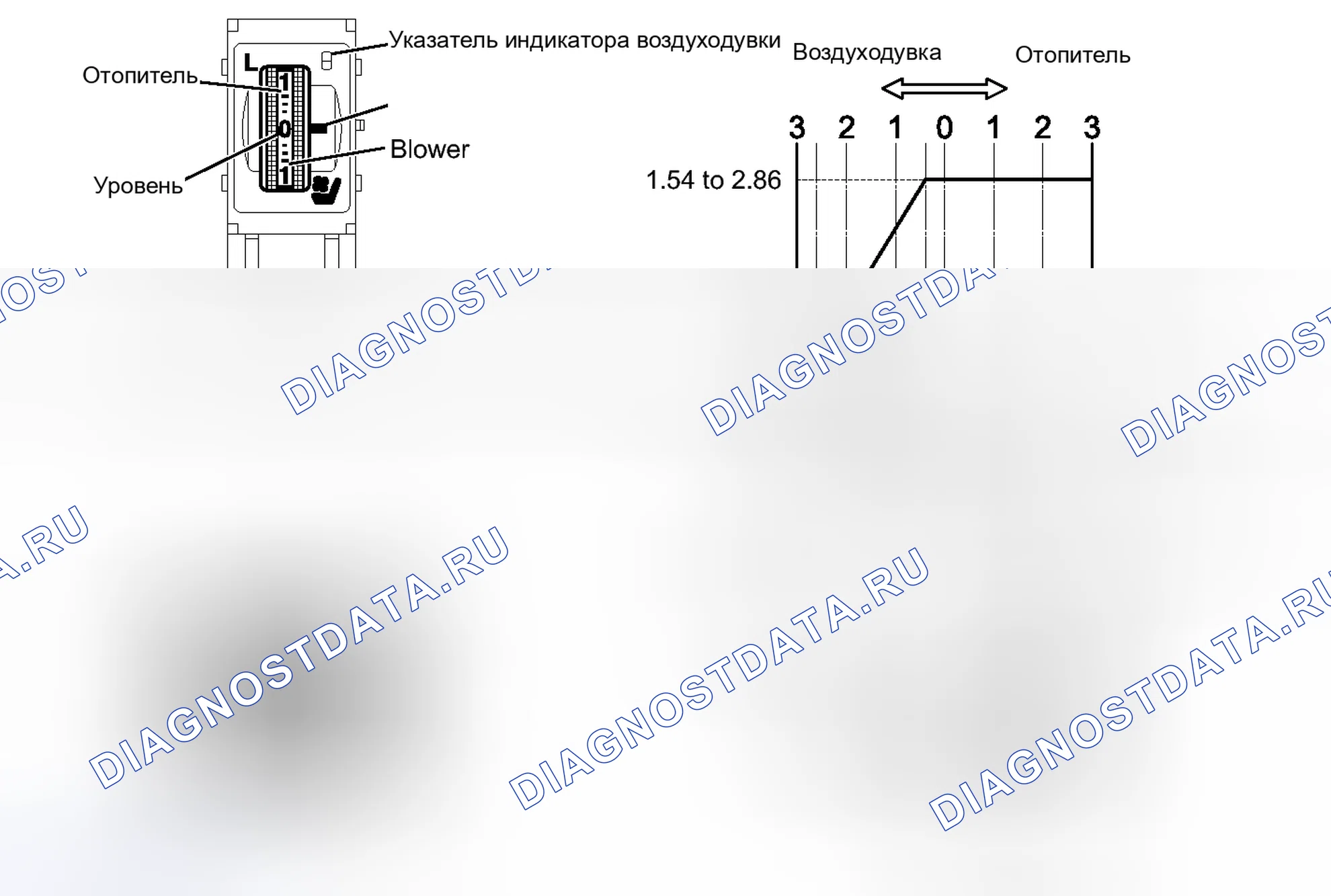 Рис. 118. Toyota Sequoia II рестайлинг