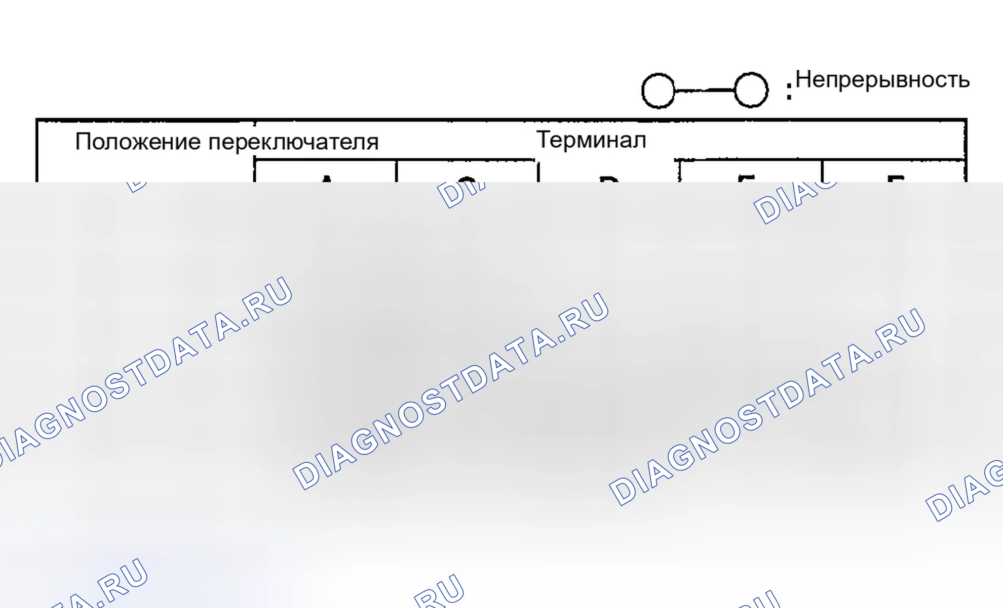 Рис. 66: ПРОВЕРКА ПЕРЕКЛЮЧАТЕЛЯ ВЕНТИЛЯТОРА. Mazda RX-8 I
