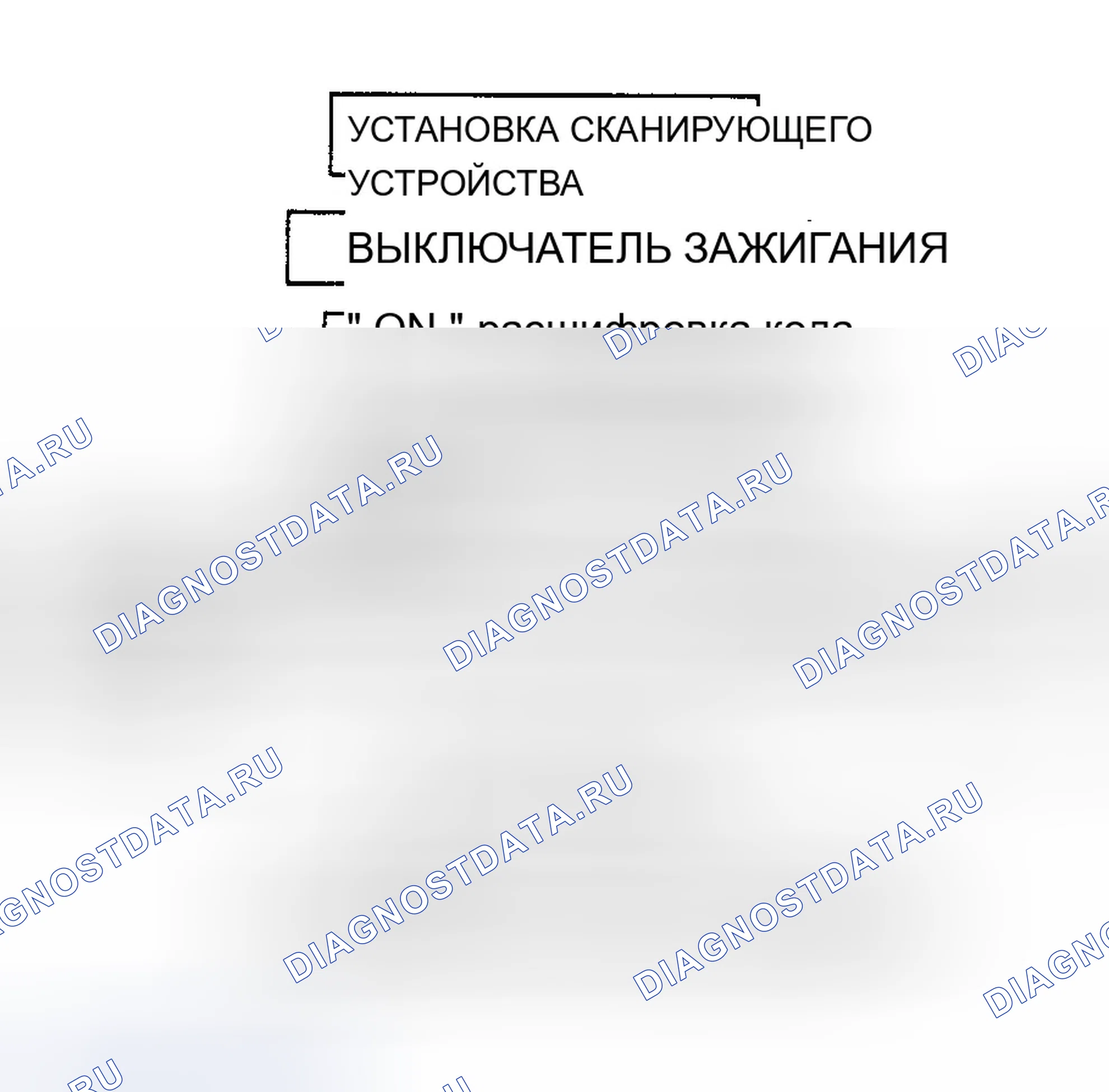 Рис. 20: расшифровка кода ошибки 86 - Короткозамкнутый антиблокировочный индикатор. Chevrolet Suburban K2500 