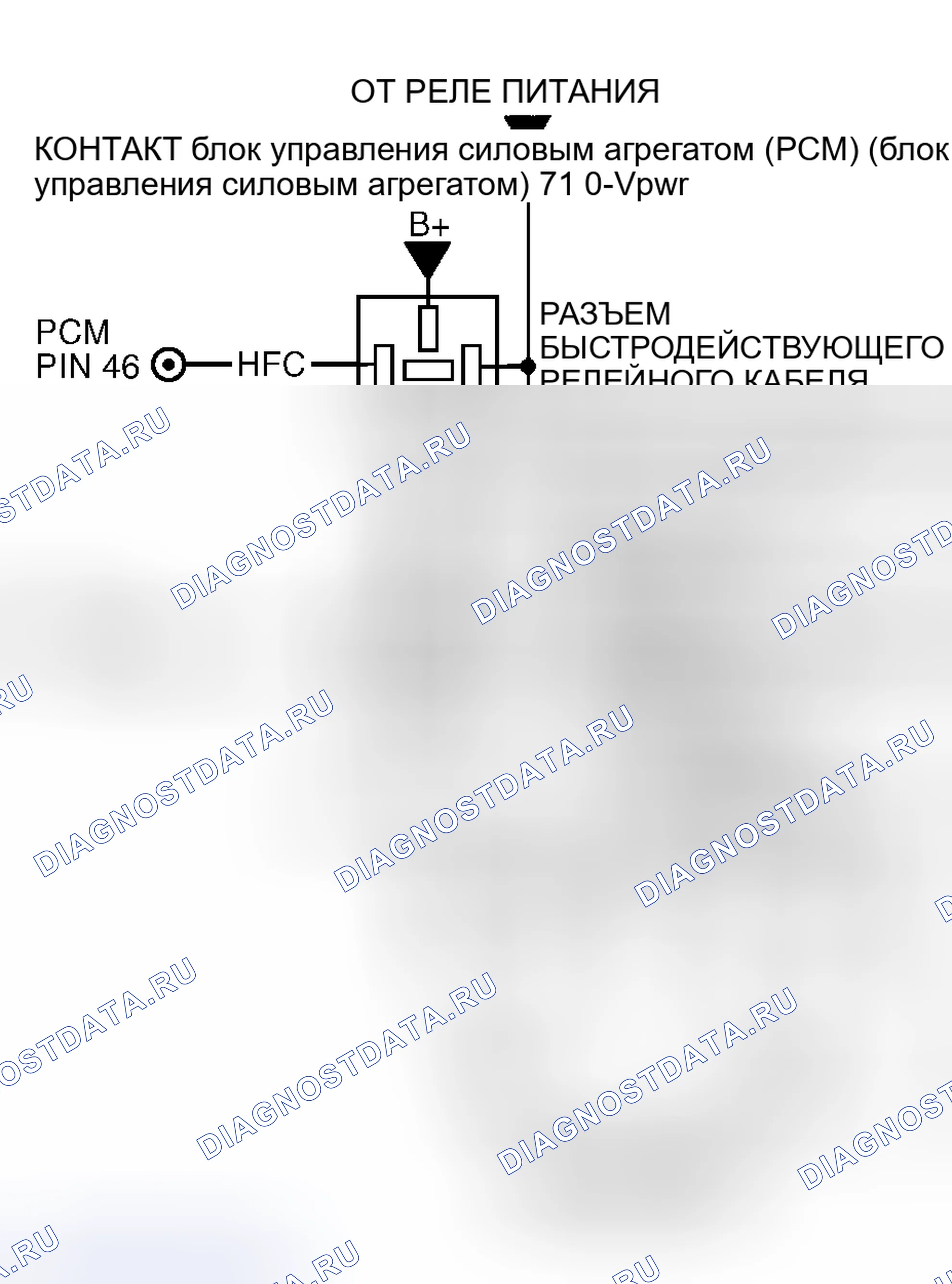 Рис. 16. Hyundai ix25 I рестайлинг