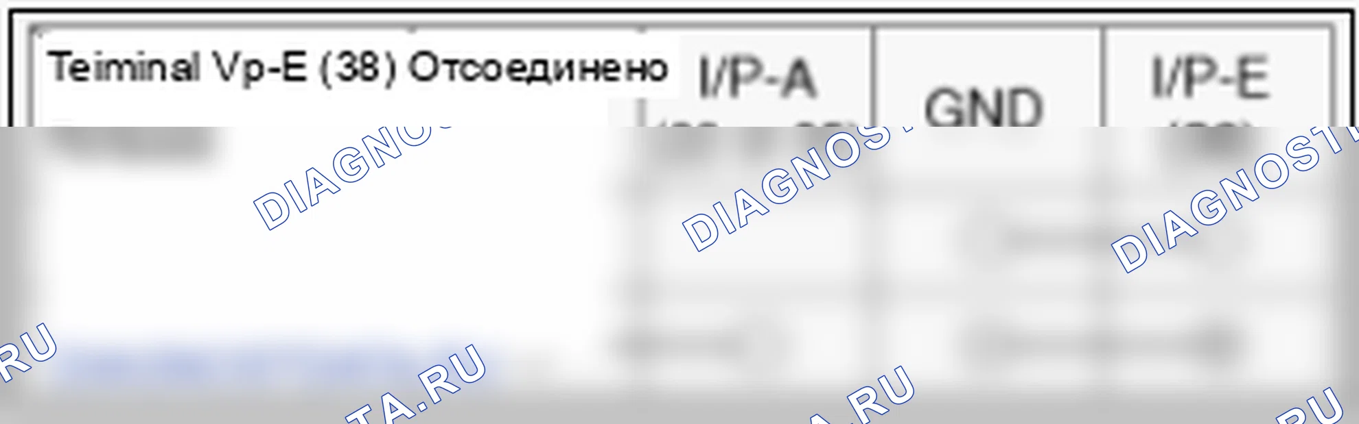 Рис. 14: Отпирание двери. Hyundai Sonata VI
