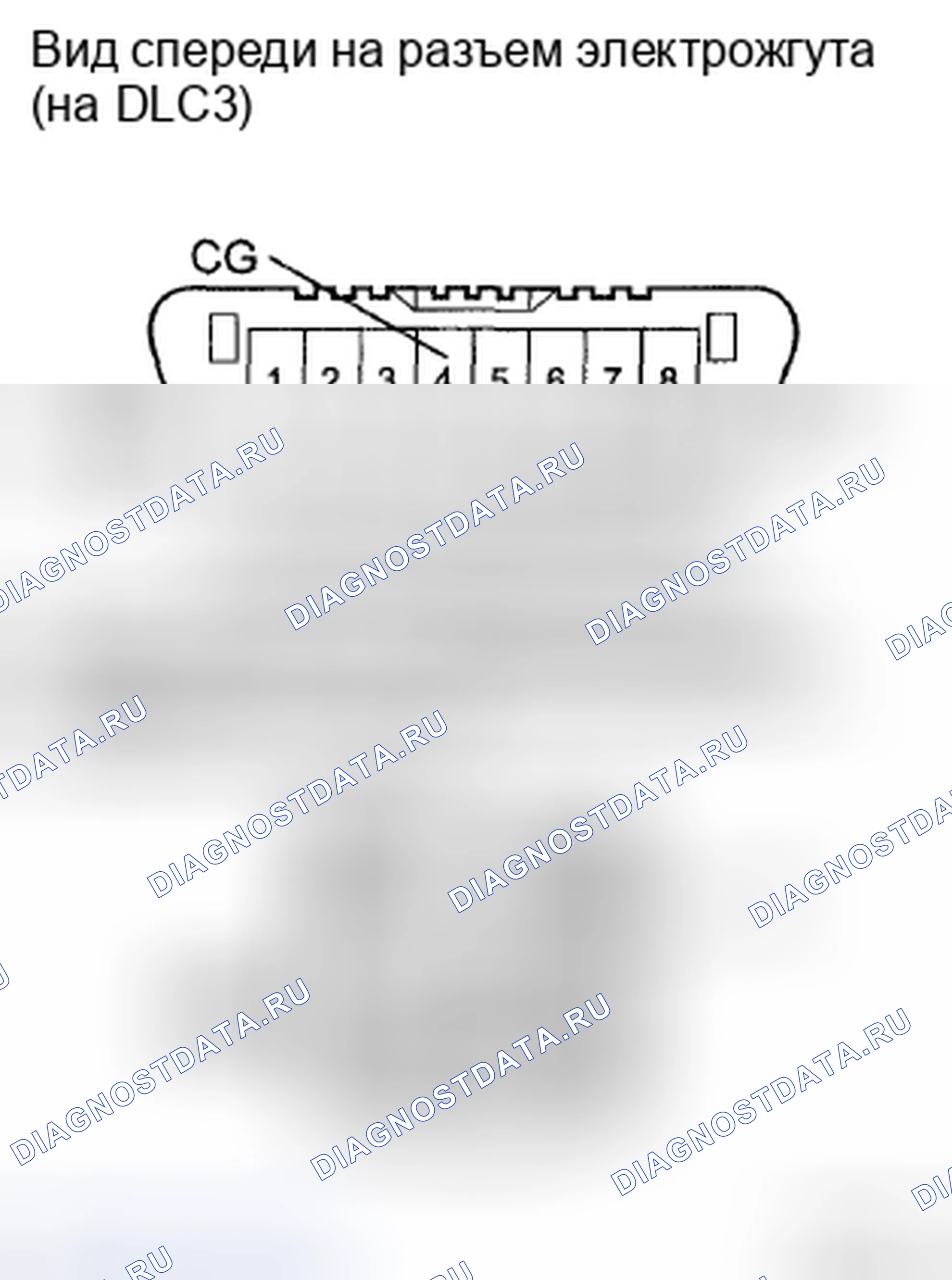 Рис. 34: ПРОЦЕДУРА КОНТРОЛЯ. Toyota Corolla X