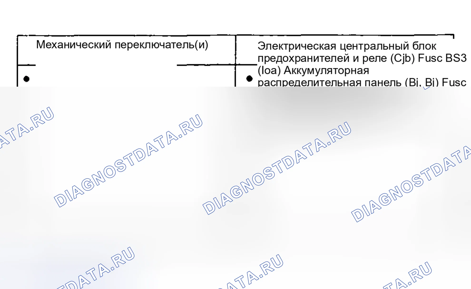 Рис. 186: Инспекция и проверка. Ford Pickup F250 Super Duty I