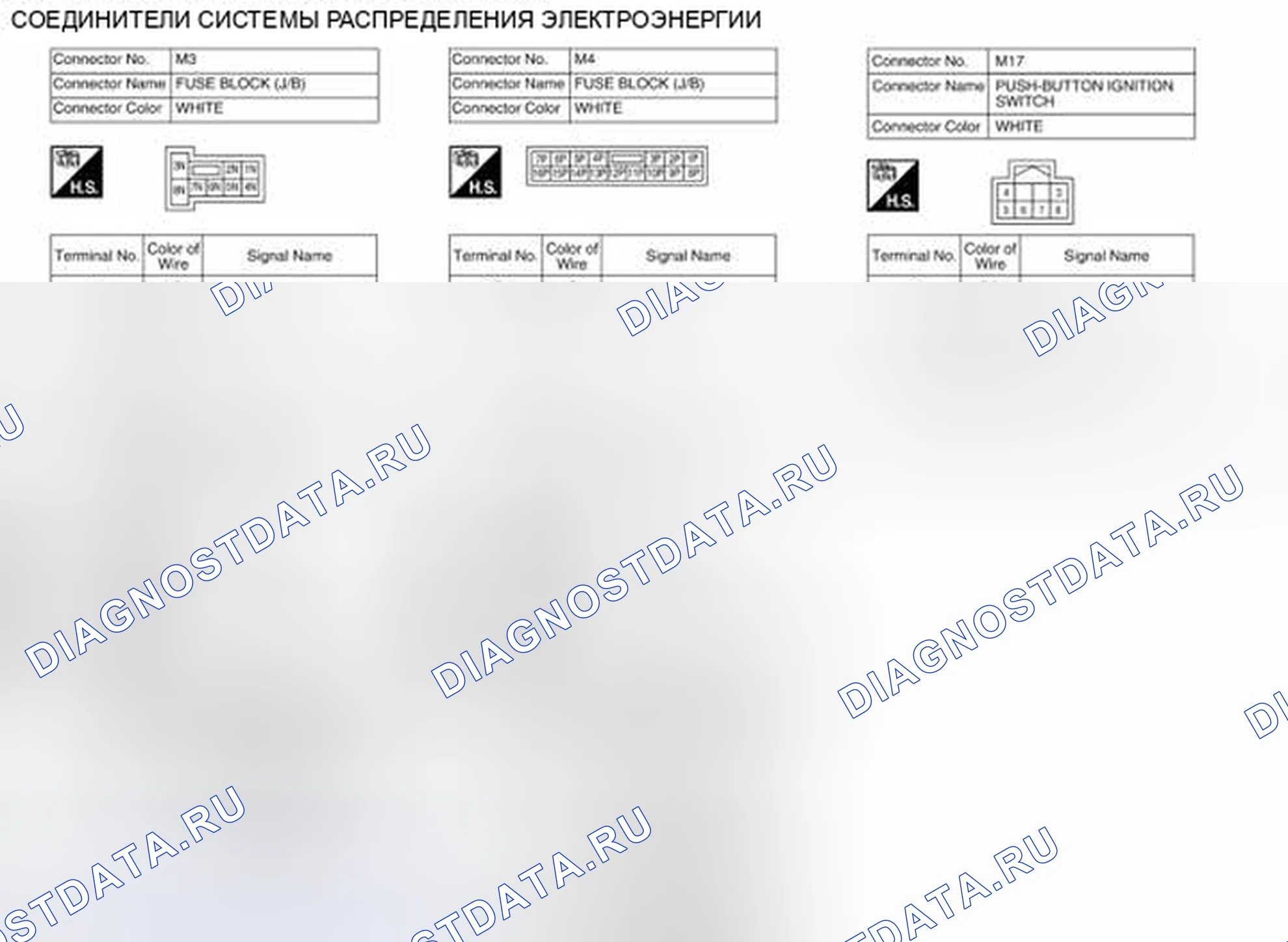 Рис. 131: Вид с торца соединителя. Nissan Pathfinder IV рестайлинг