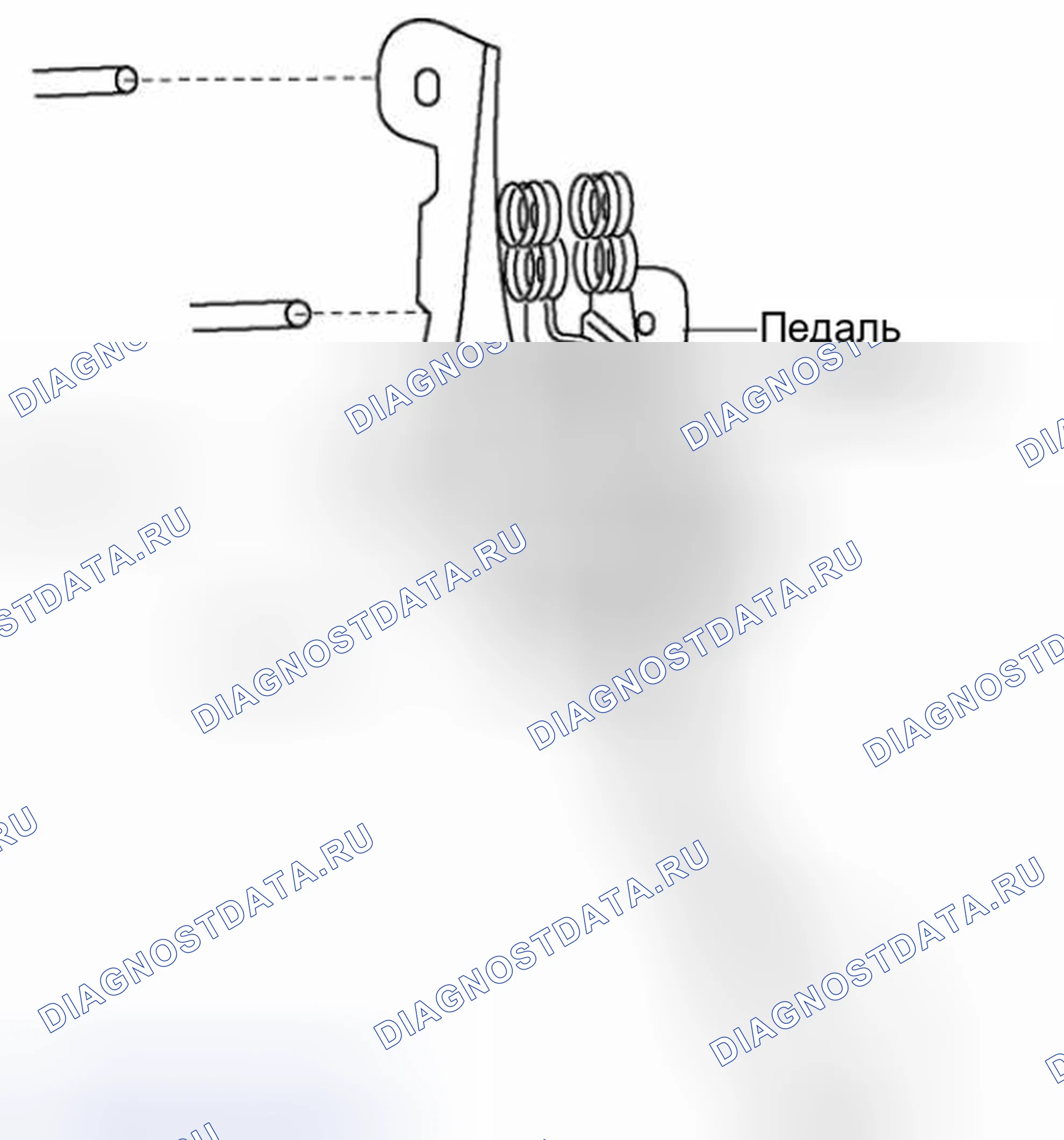 Рис. 29. Honda Civic IX рестайлинг
