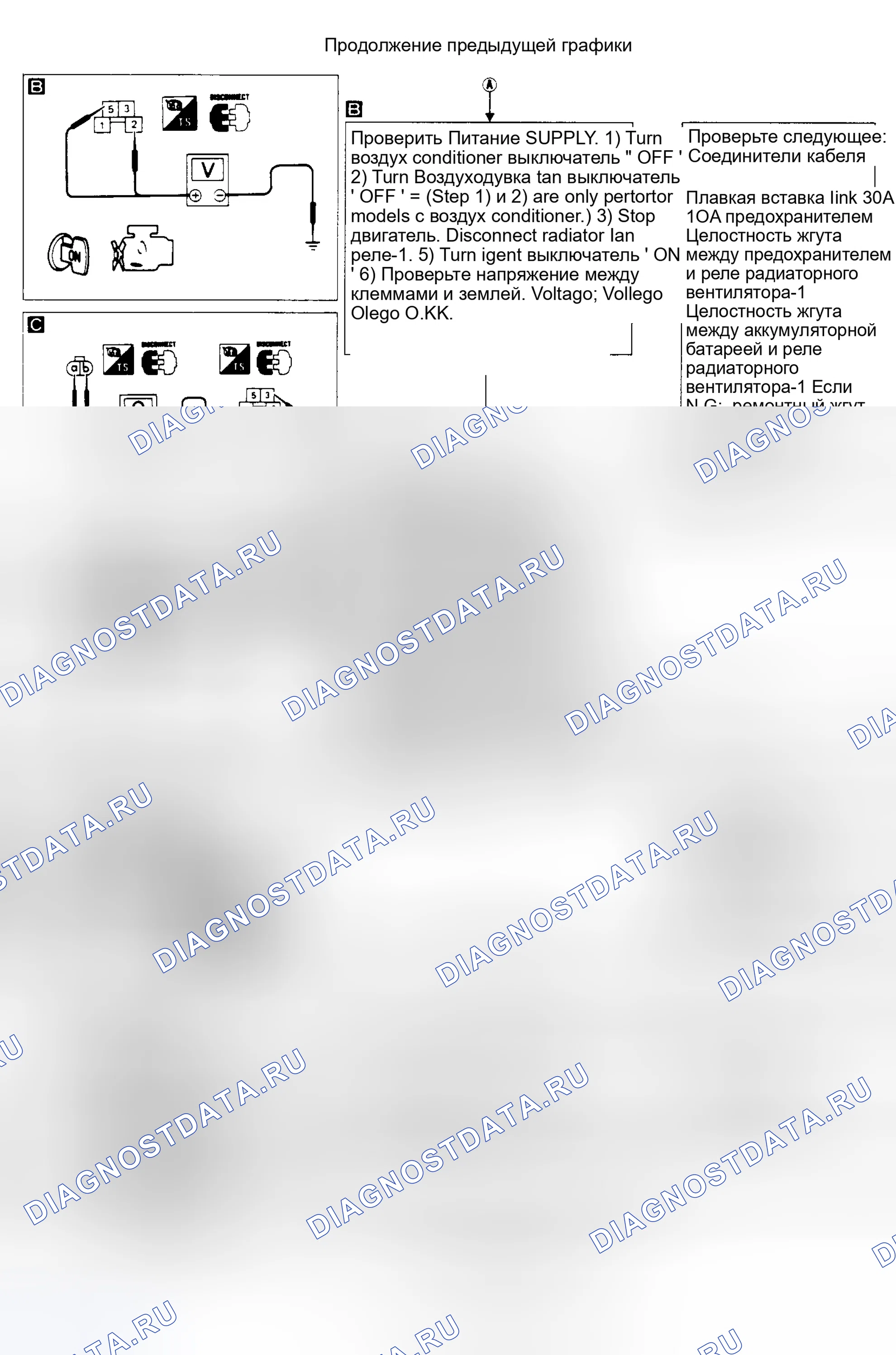 Рис. 25. Nissan Sentra B13