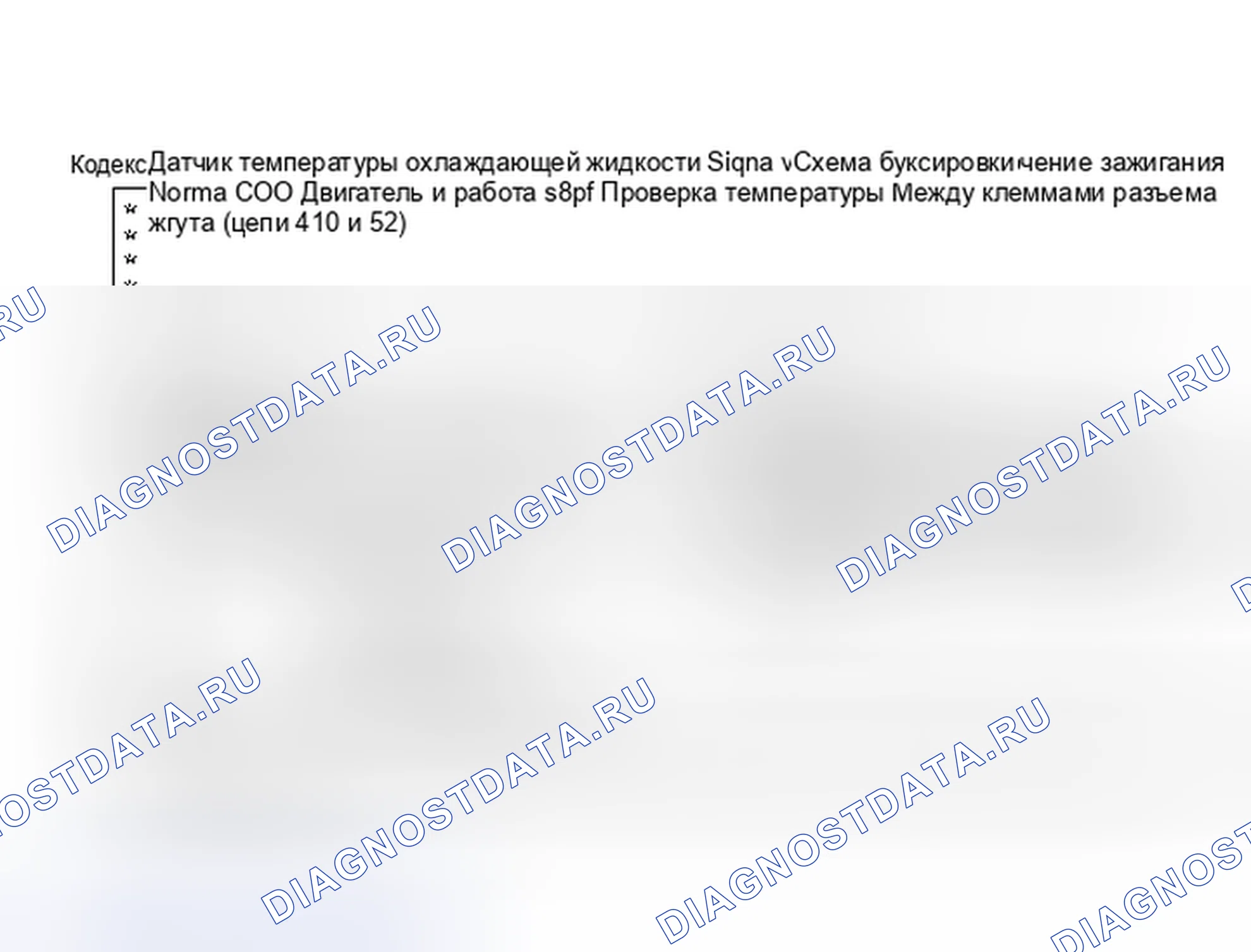 Рис. 260: Код 14: Блок-схема сигнала датчика температуры охлаждающей жидкости. Buick Skylark V