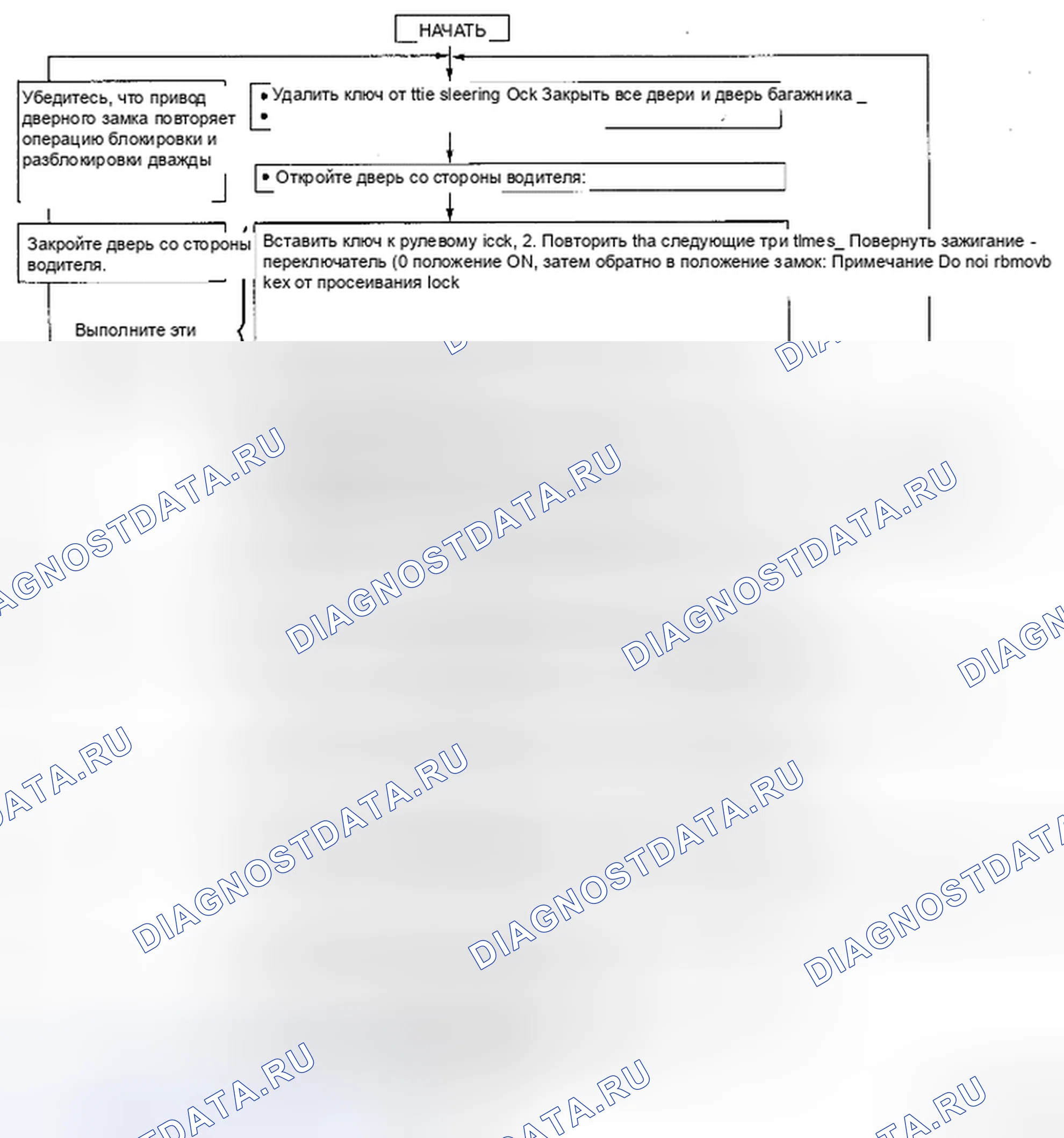 Рис. 115. Mazda MX-5 NC рестайлинг
