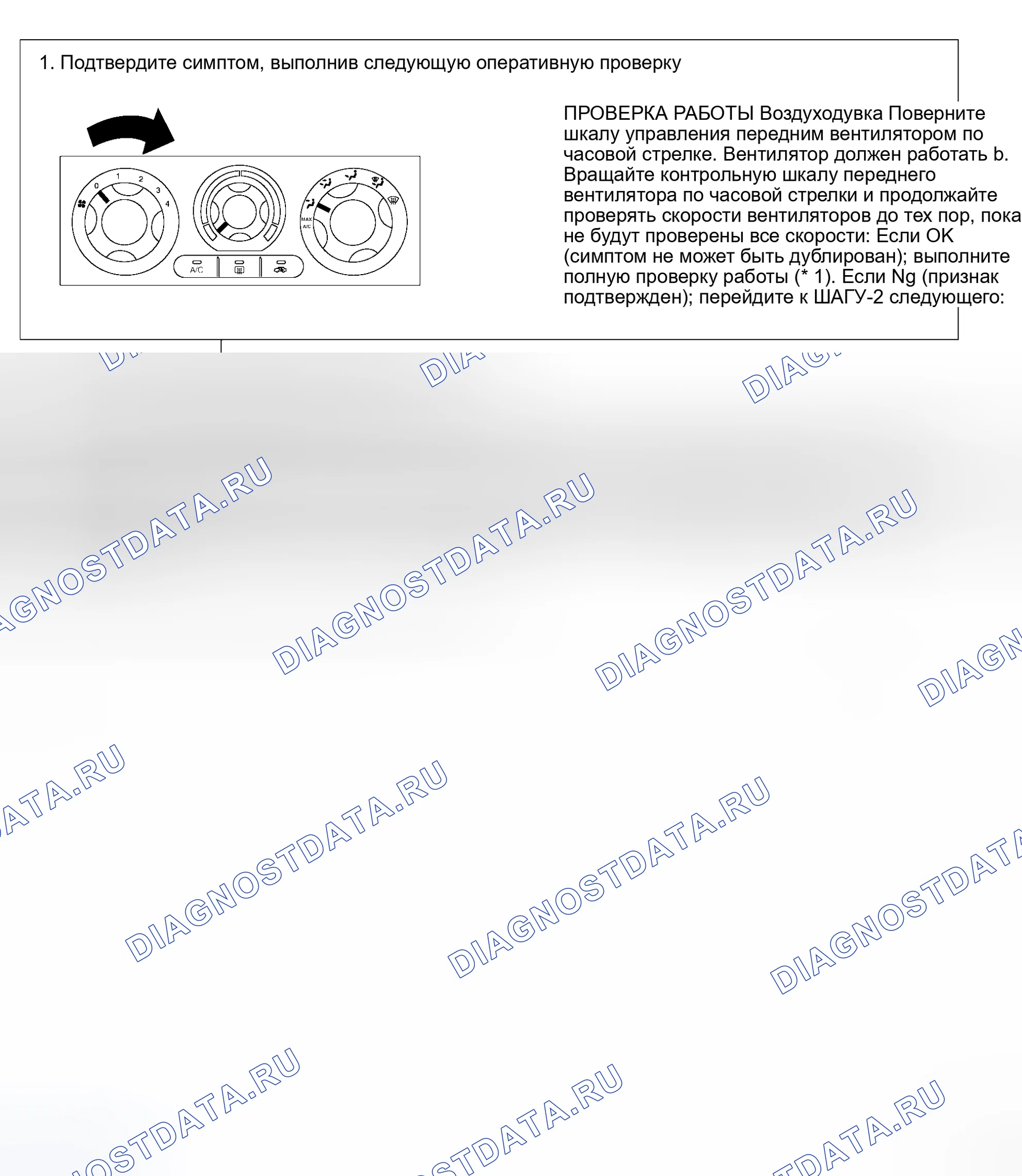 Рис. 135: ПОТОК ОСМОТРА. Honda Odyssey I