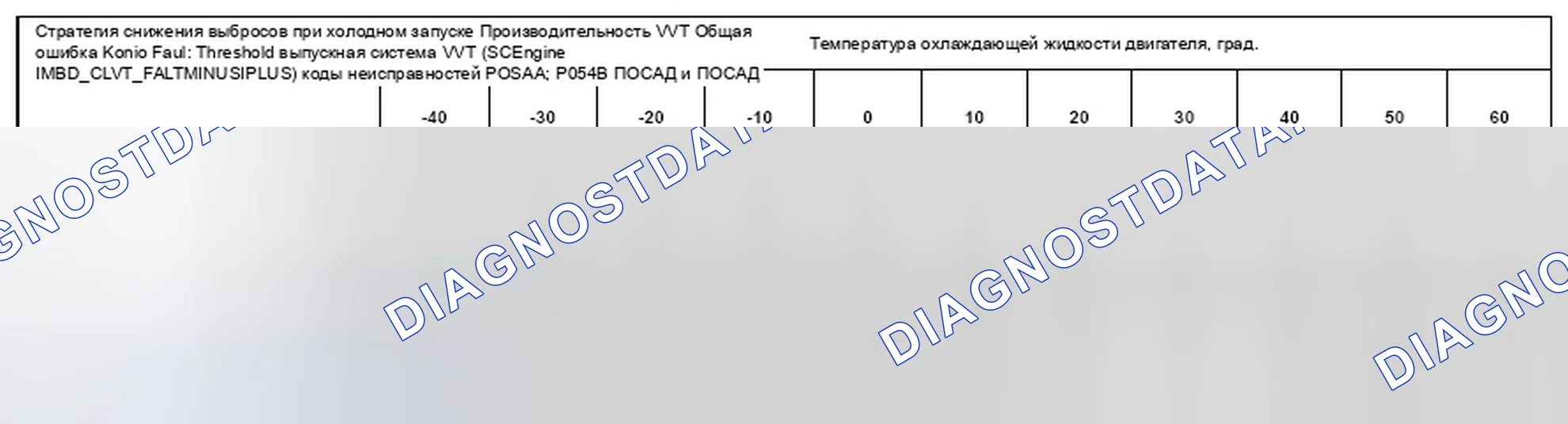 Рис. 146. Jaguar XF I