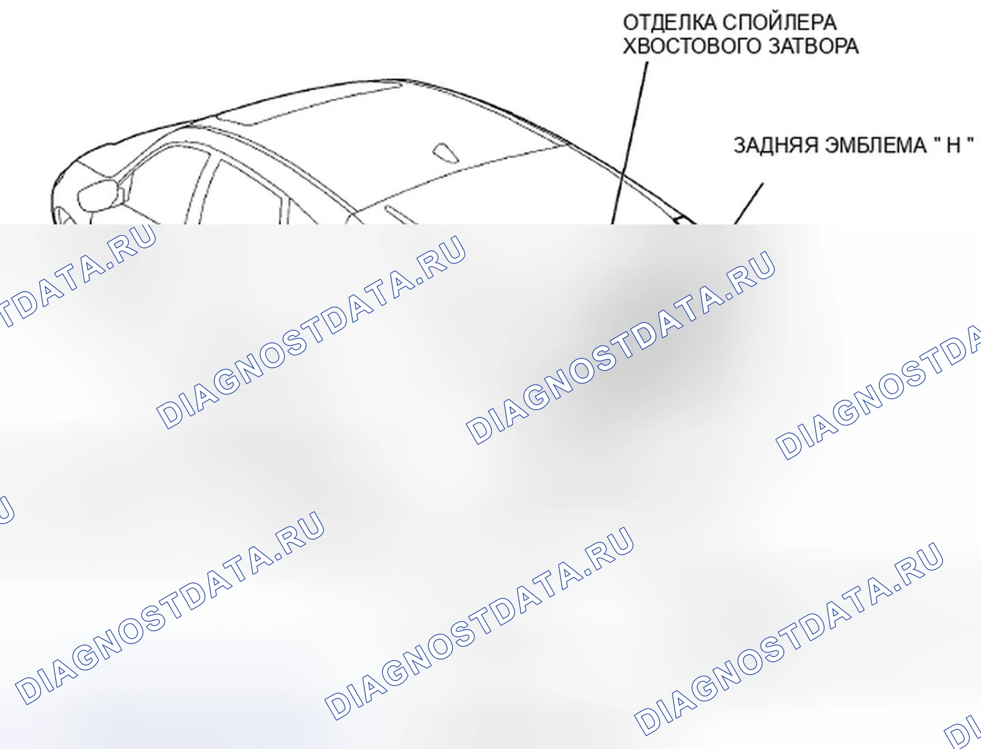 Рис. 223: Задняя часть. Honda Crosstour I