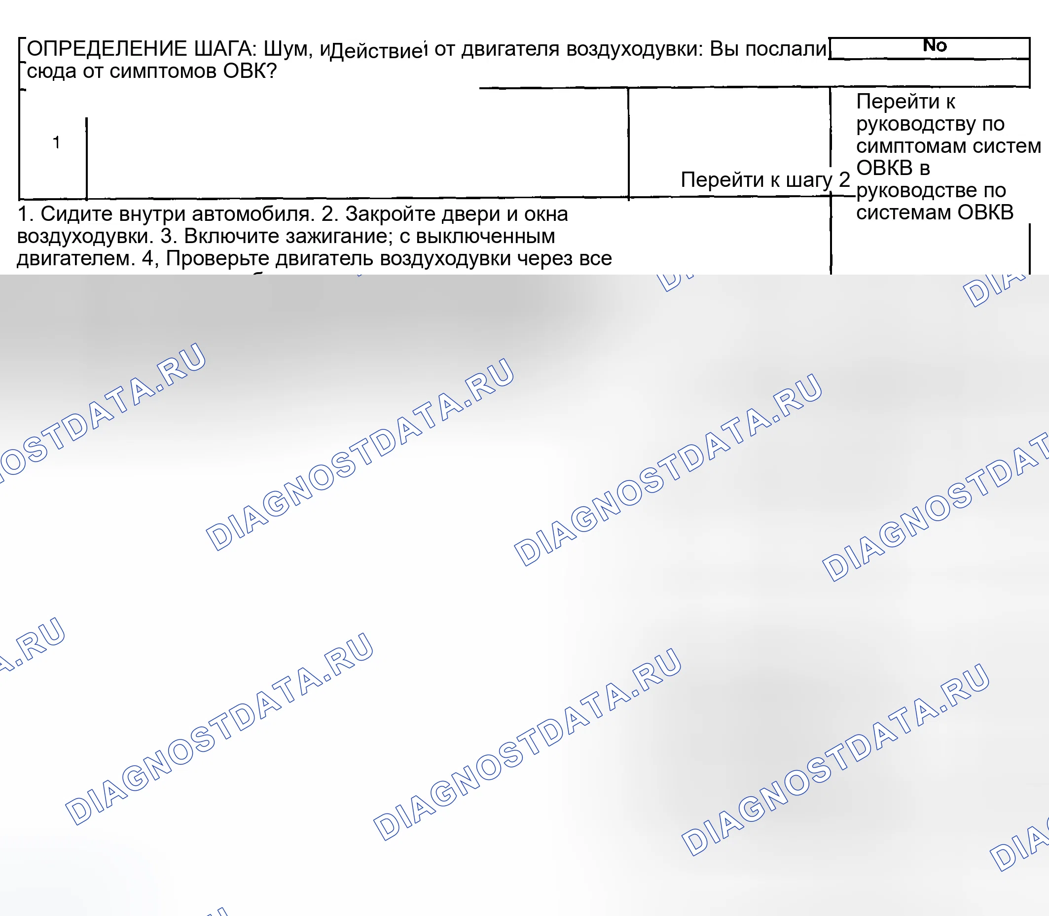 Рис. 159: Диагностика шума - двигатель воздуходувки. GMC Savana Special G3500 
