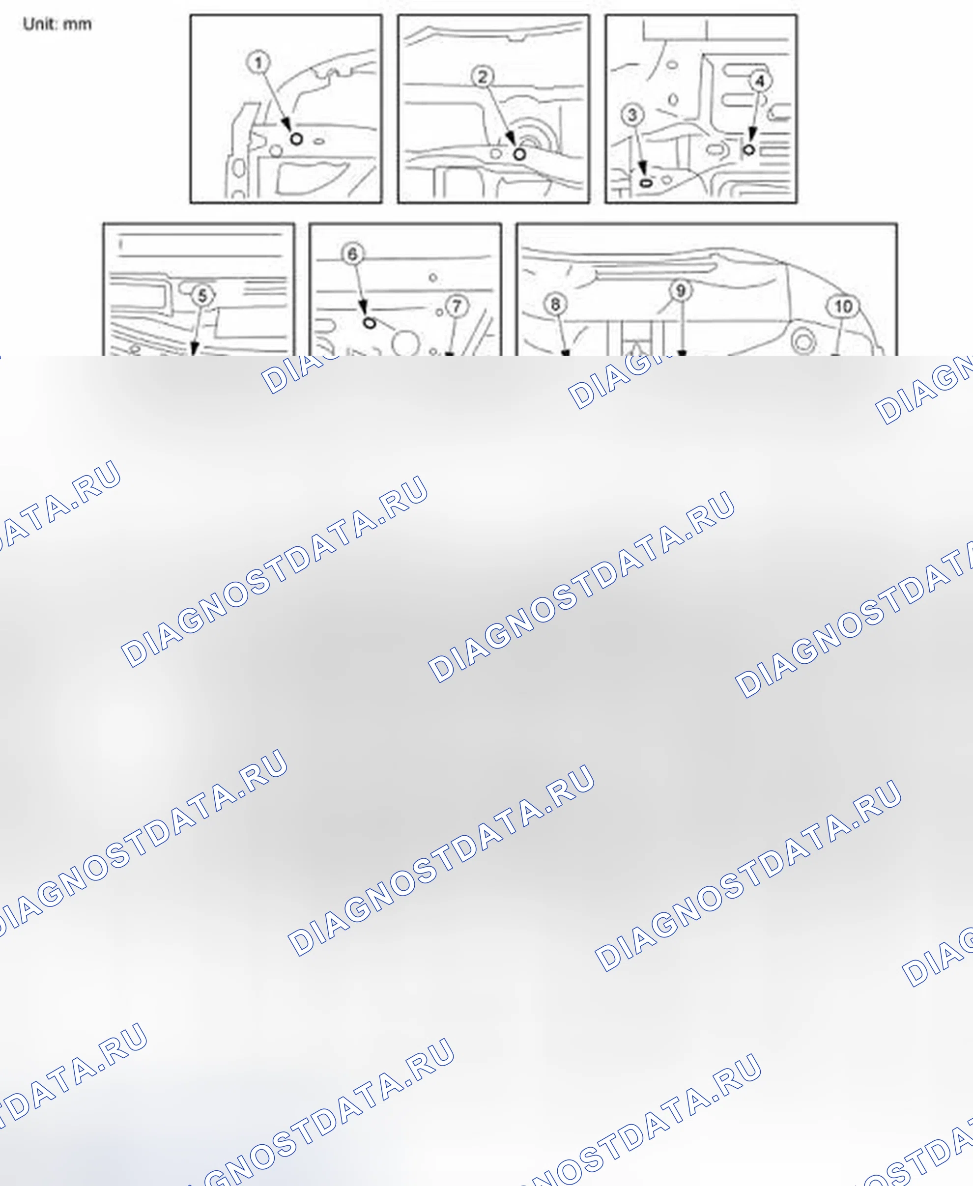 Рис. 3. Ford Focus II