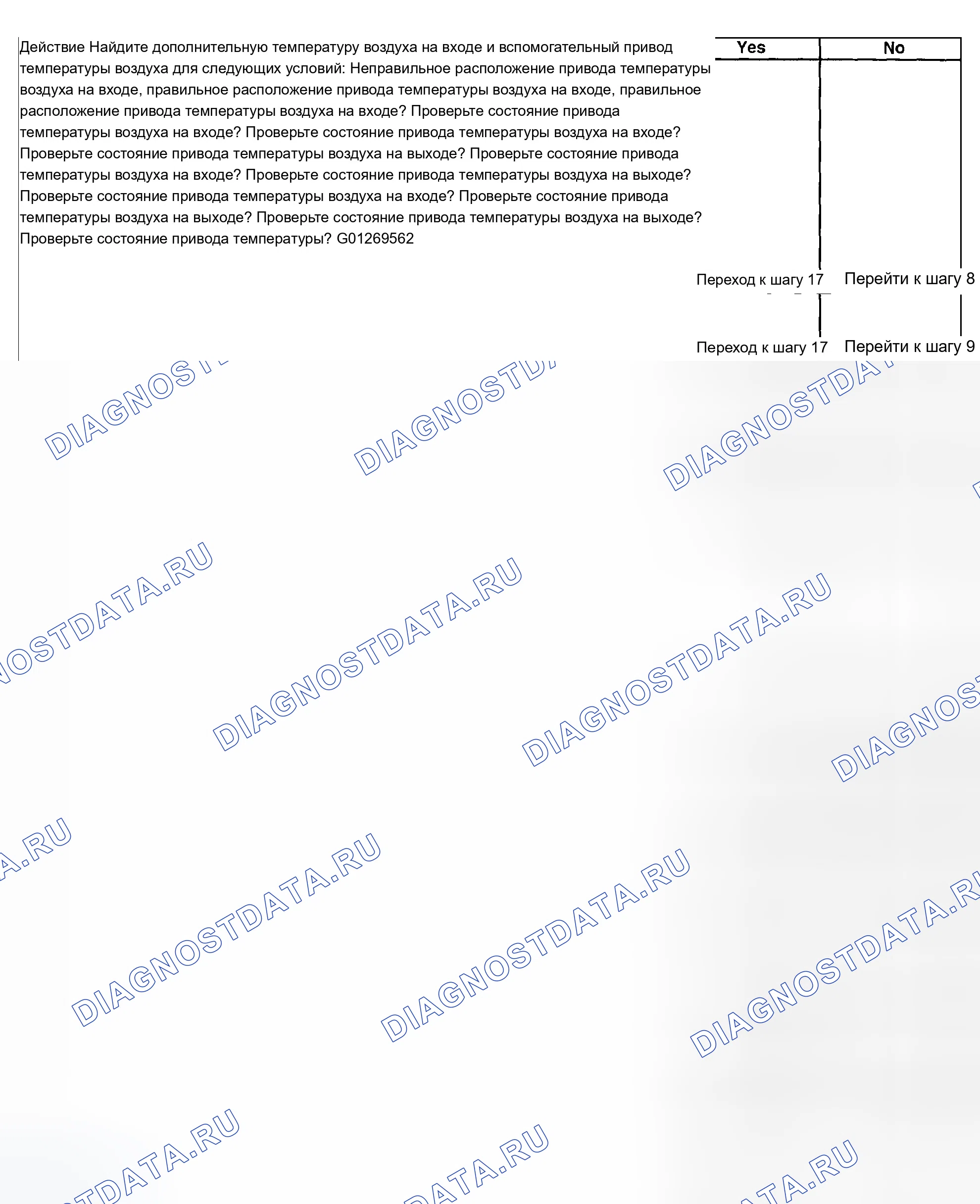 Рис. 281. Chevrolet Chevy Express H2500 