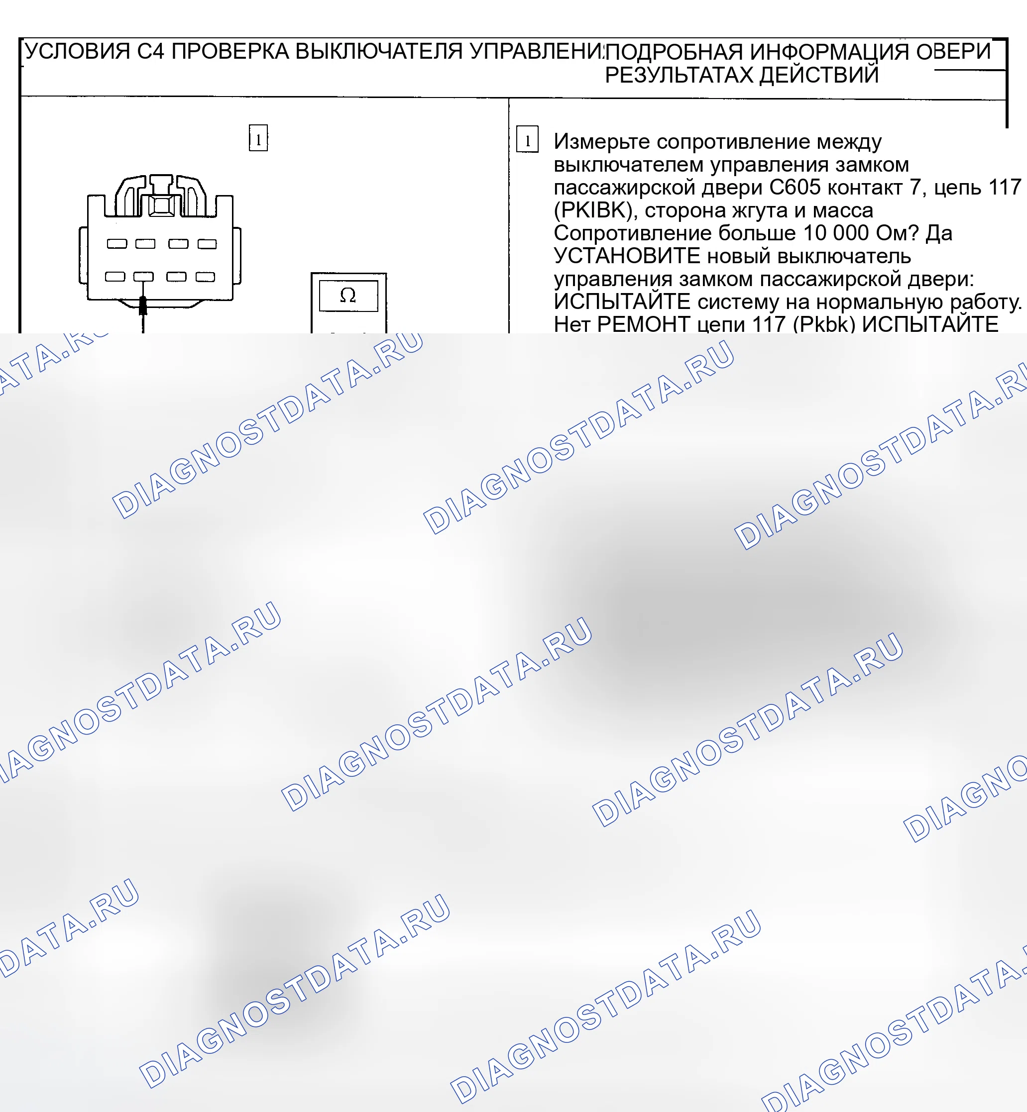 Рис. 17. Ford Explorer Sport Trac I
