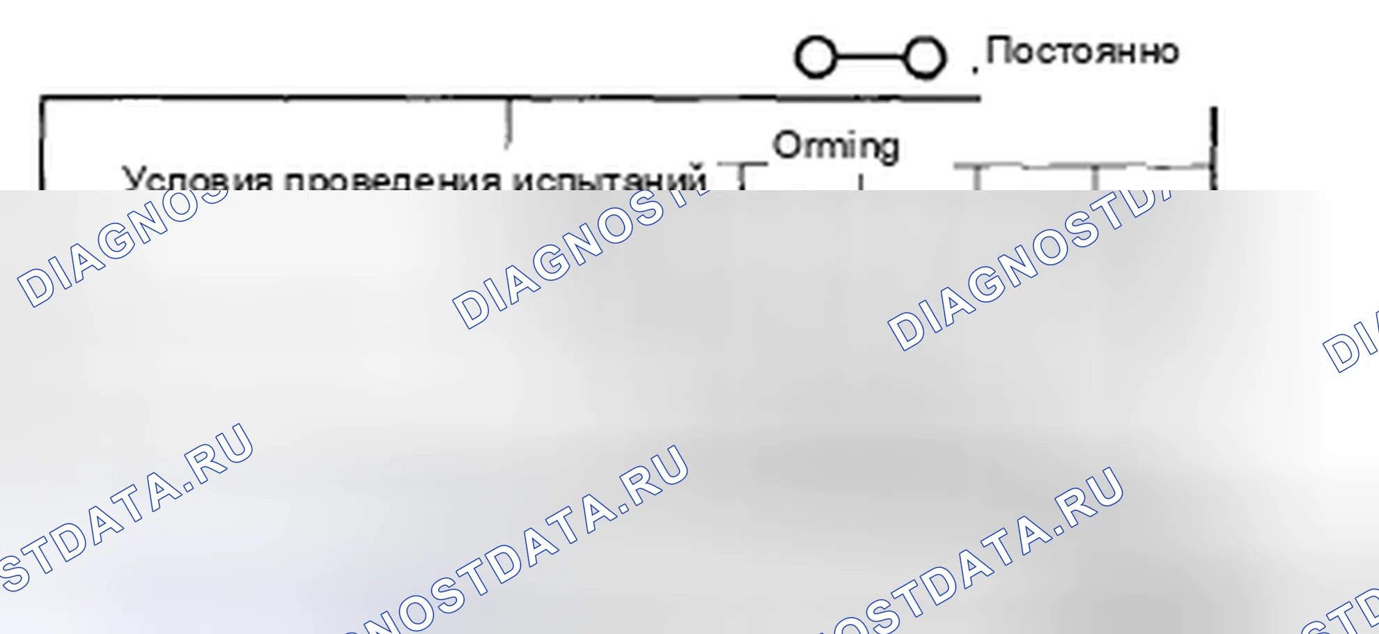 Рис. 42. Mazda 6 GH рестайлинг