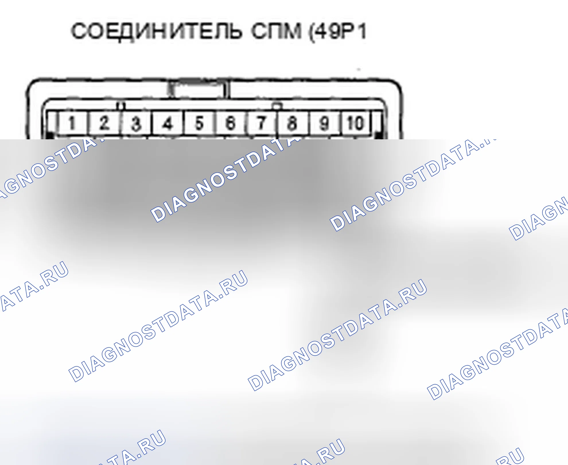 Рис. 119. Honda Odyssey IV