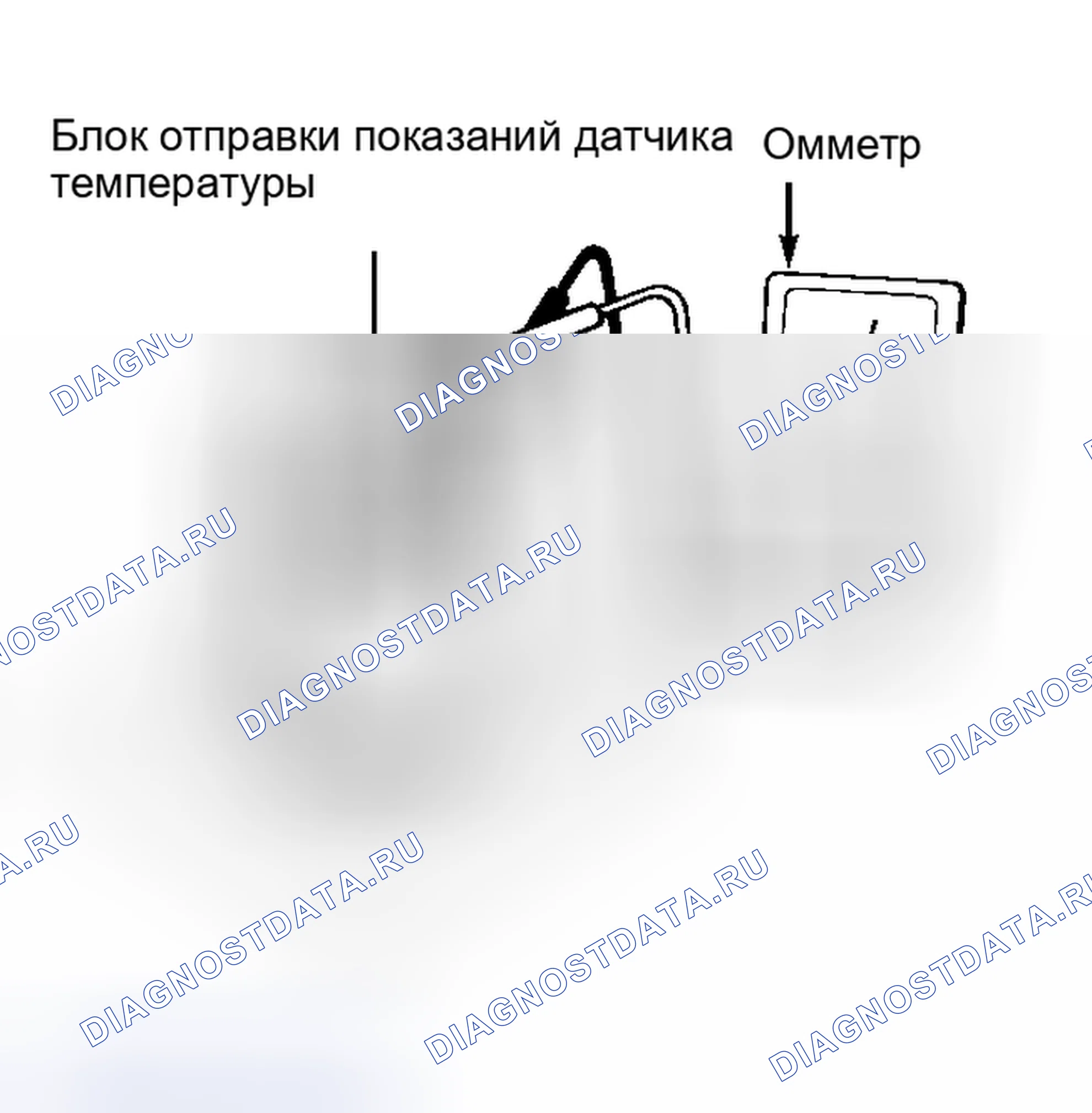Рис. 10. Suzuki Grand Vitara I