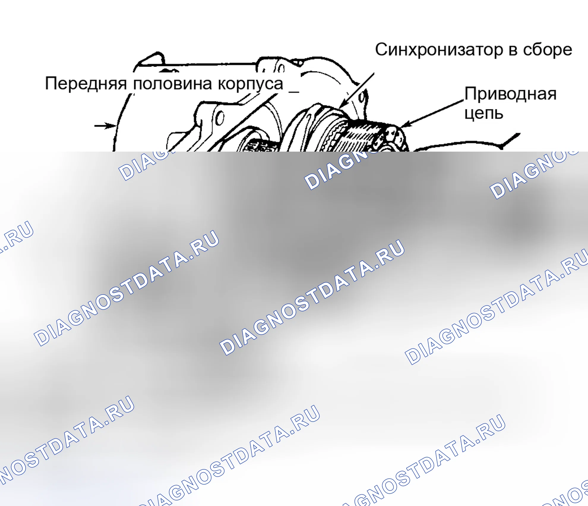 Рис. 8. GMC Jimmy I