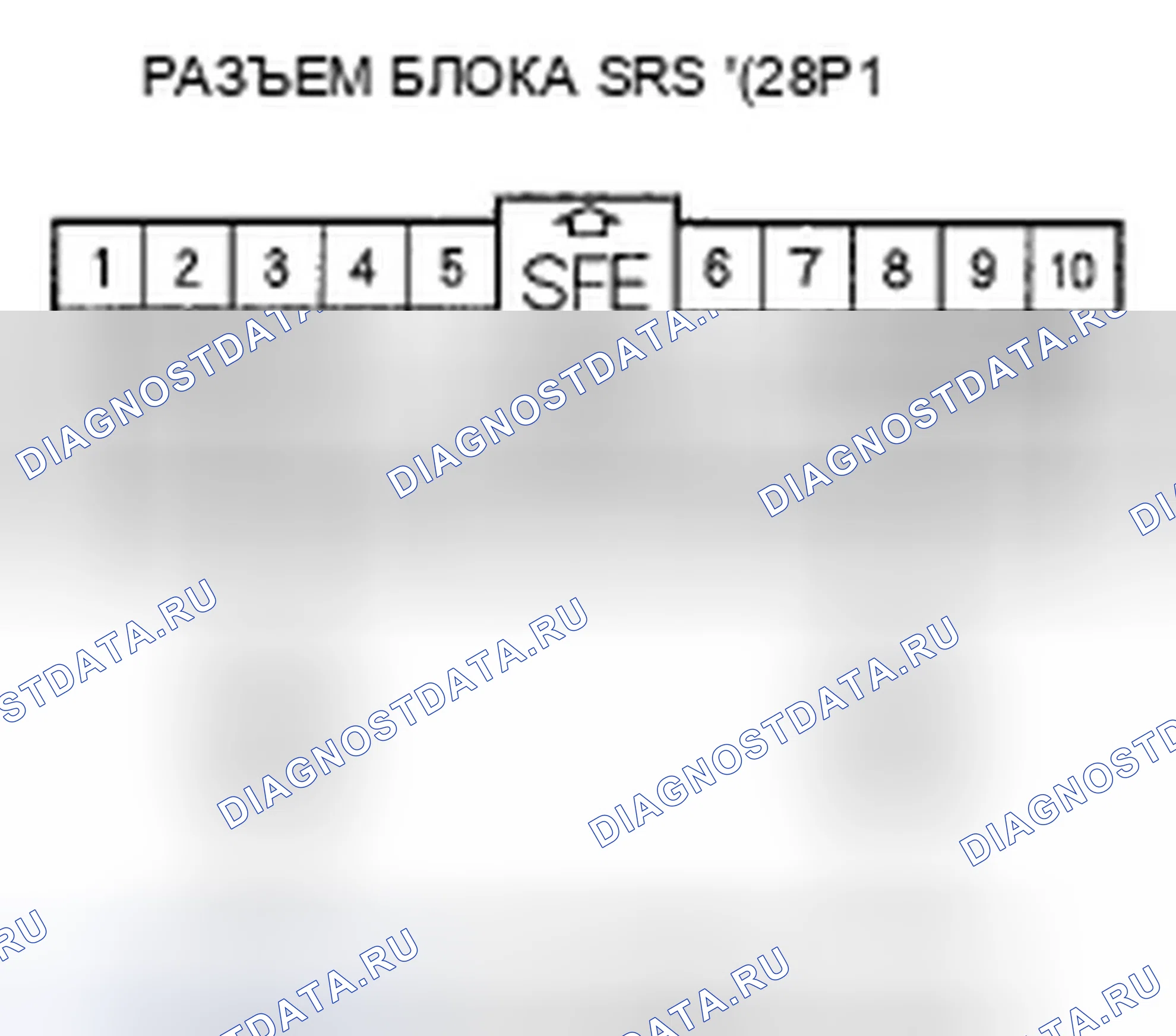 Рис. 283. Honda Pilot I рестайлинг