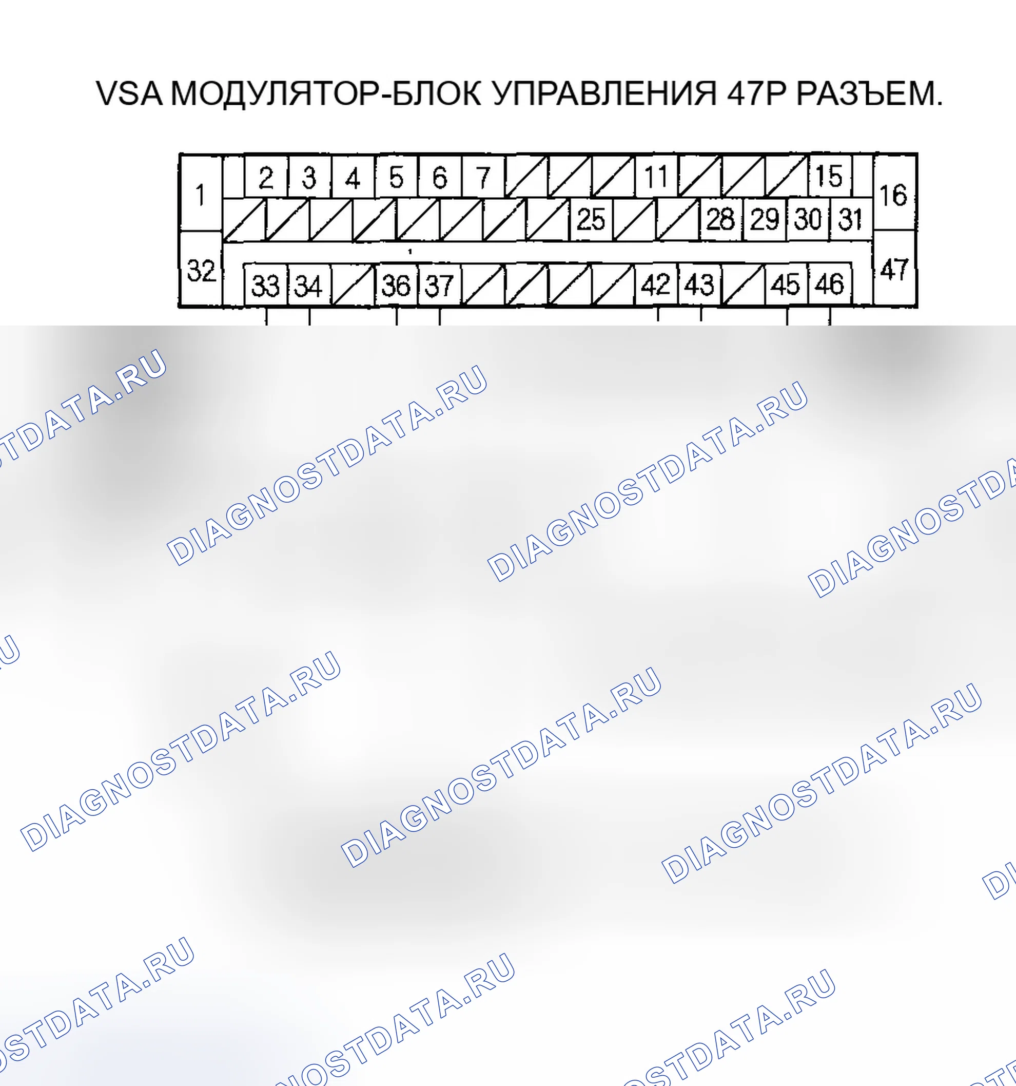 Рис. 7. Honda Odyssey III