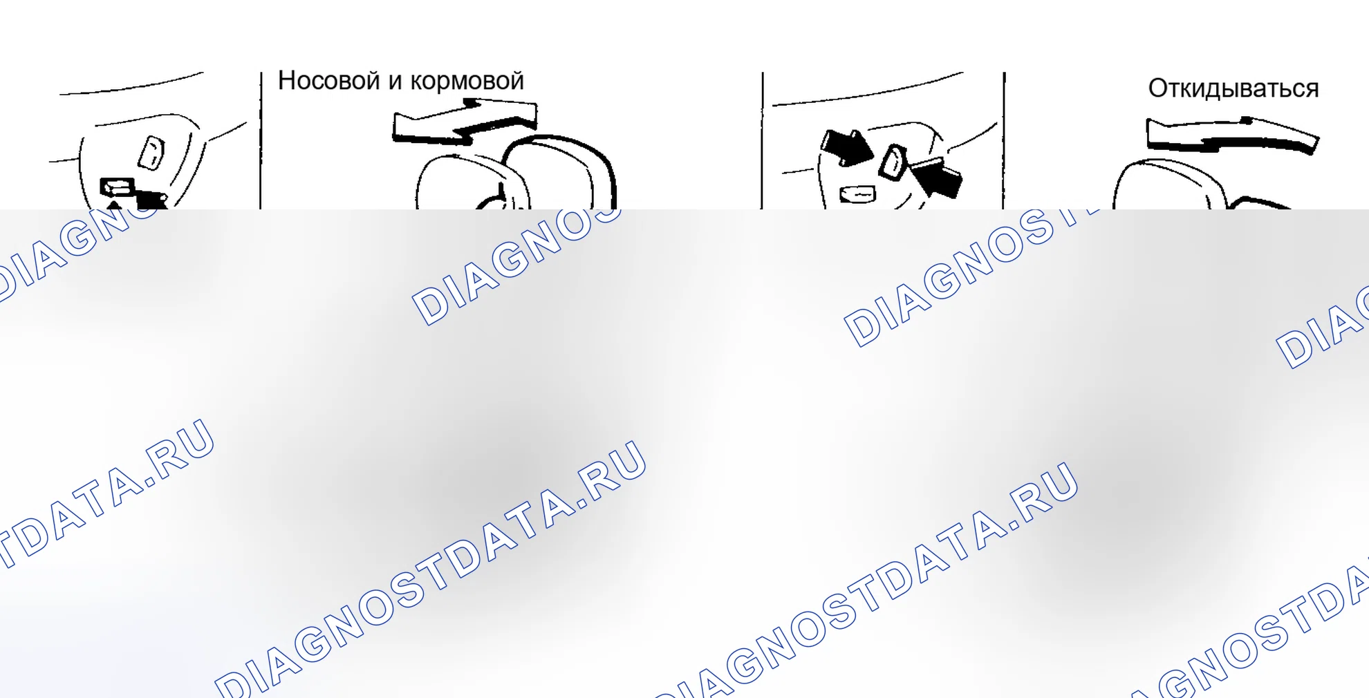 Рис. 2: Подъемник сидений и поясничная опора. Nissan Maxima J30