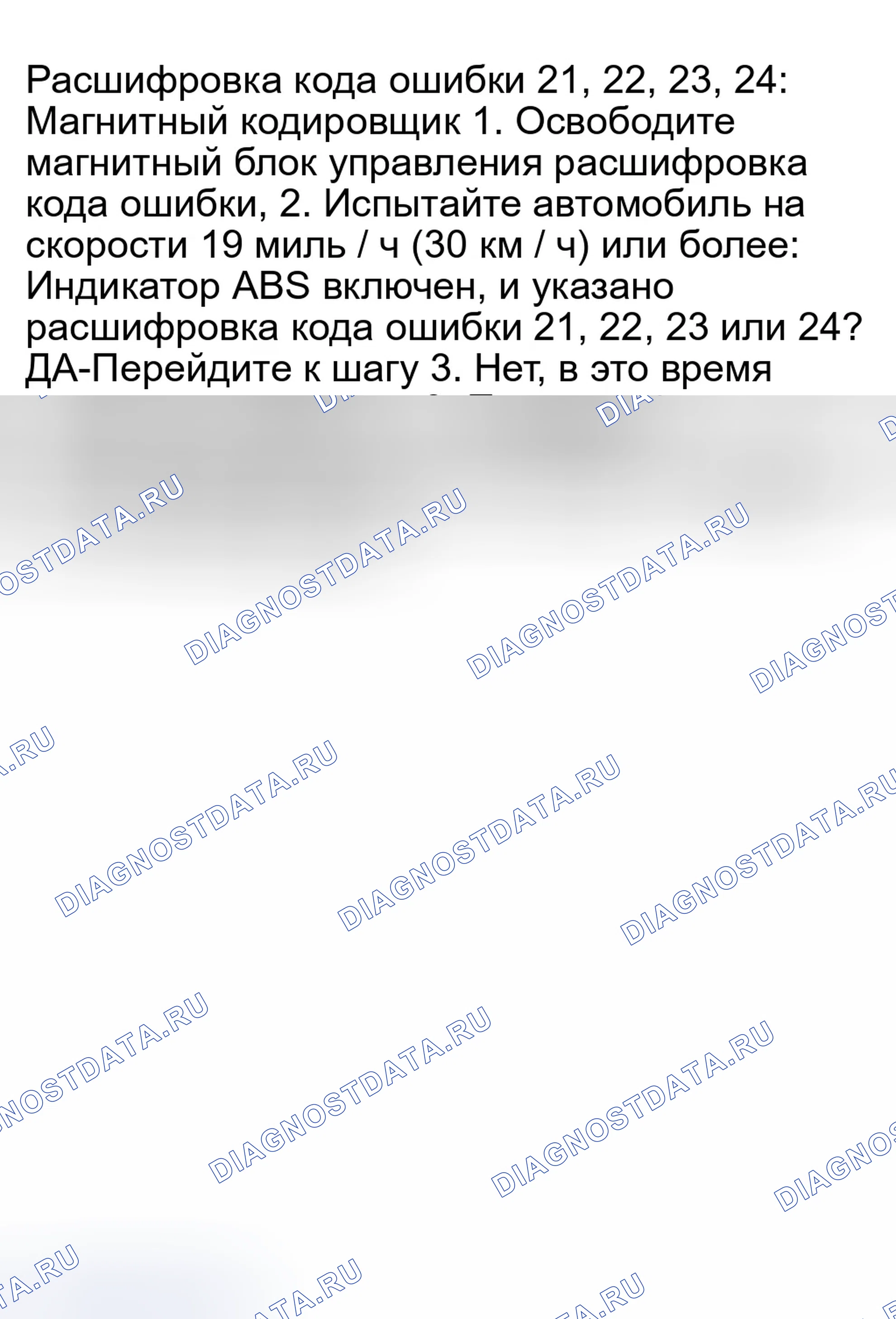Рис. 16. Honda CR-V II