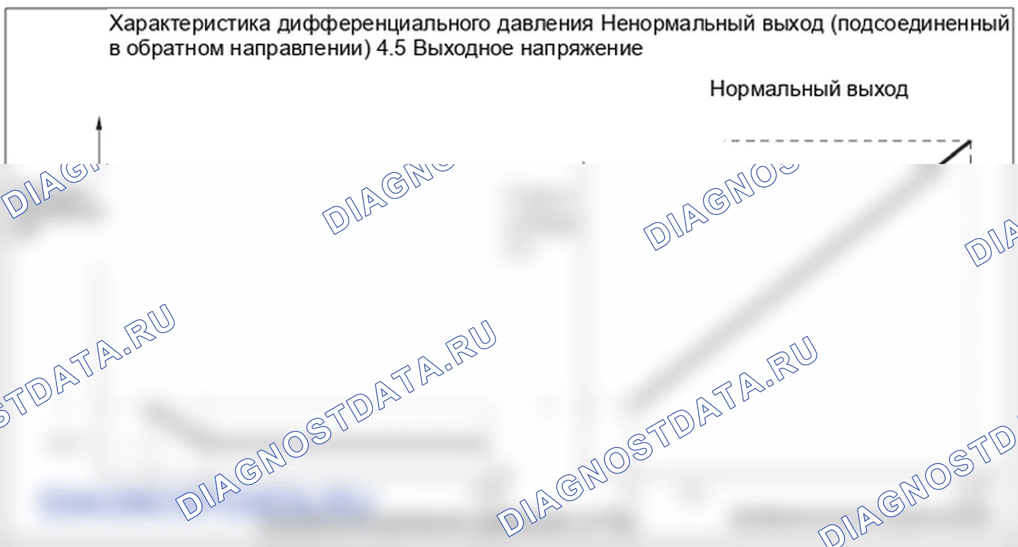 P1405: CPF-постоянная регенерация. Hyundai Santa Fe CM