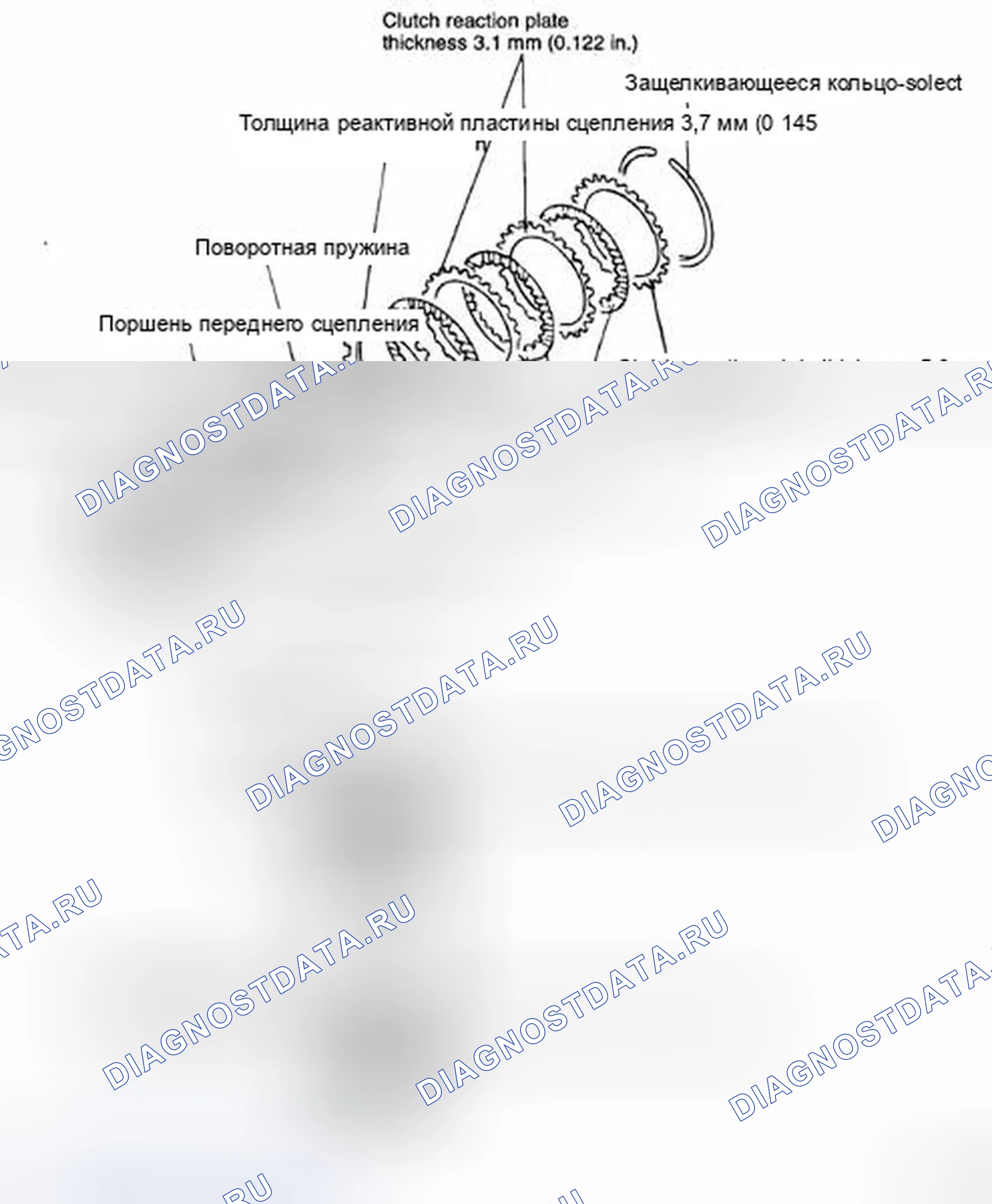 Рис. 11: КОМПОНЕНТЫ. Hyundai Elantra II