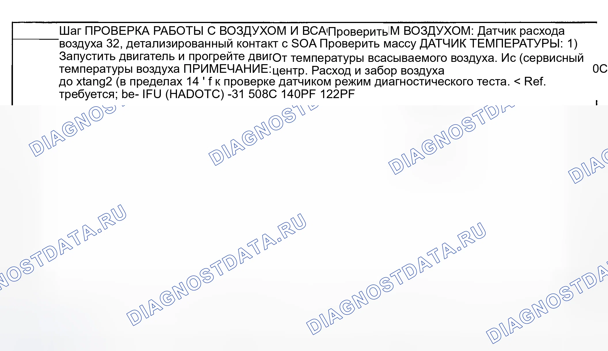 Рис. 1817. Subaru Baja I