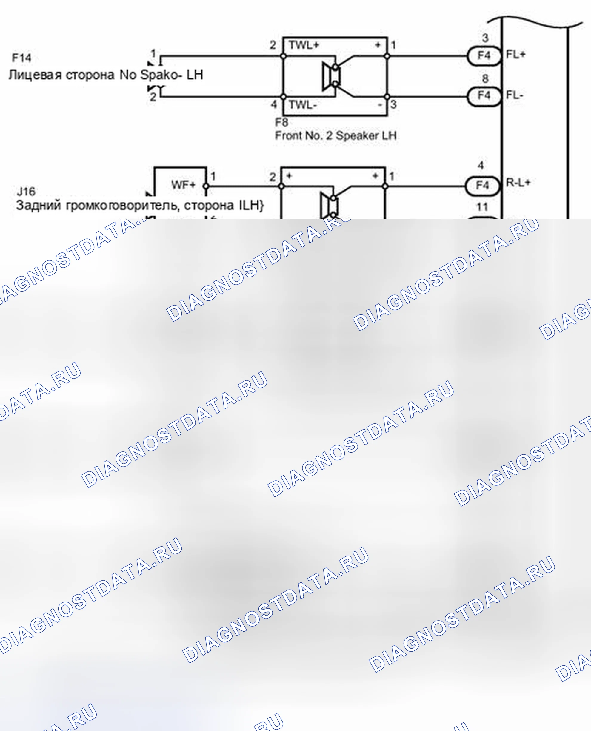 Рис. 325. Toyota Land Cruiser 200 рестайлинг