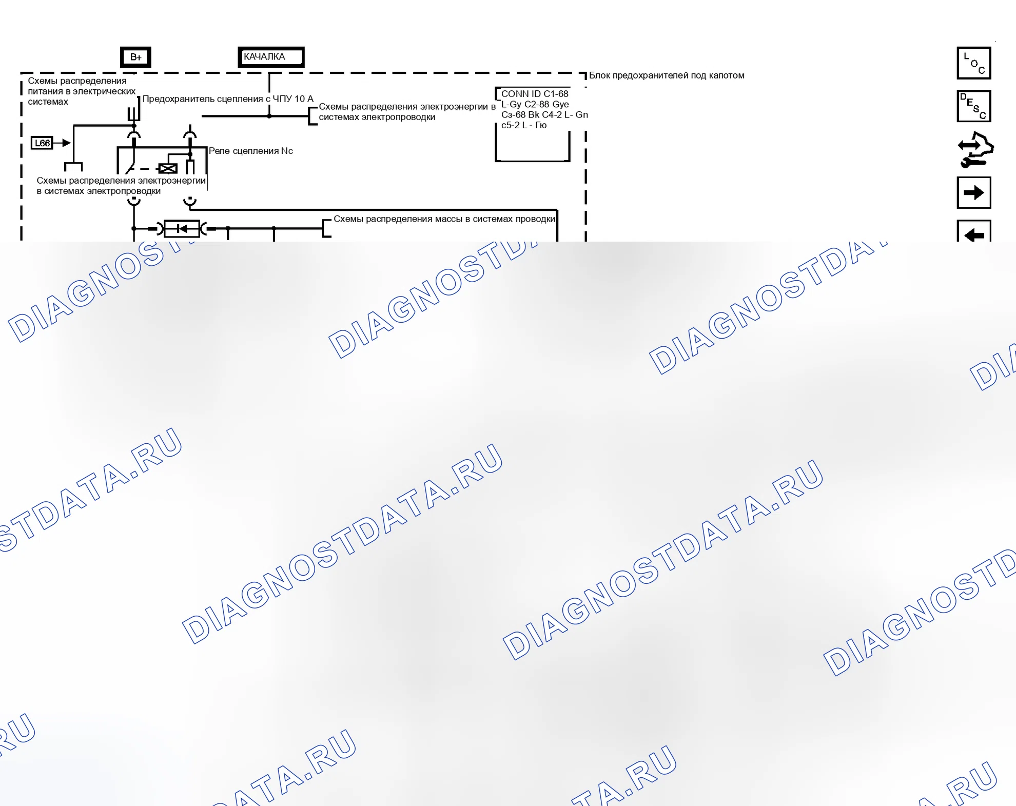 Рис. 2. Kia Sorento IV рестайлинг