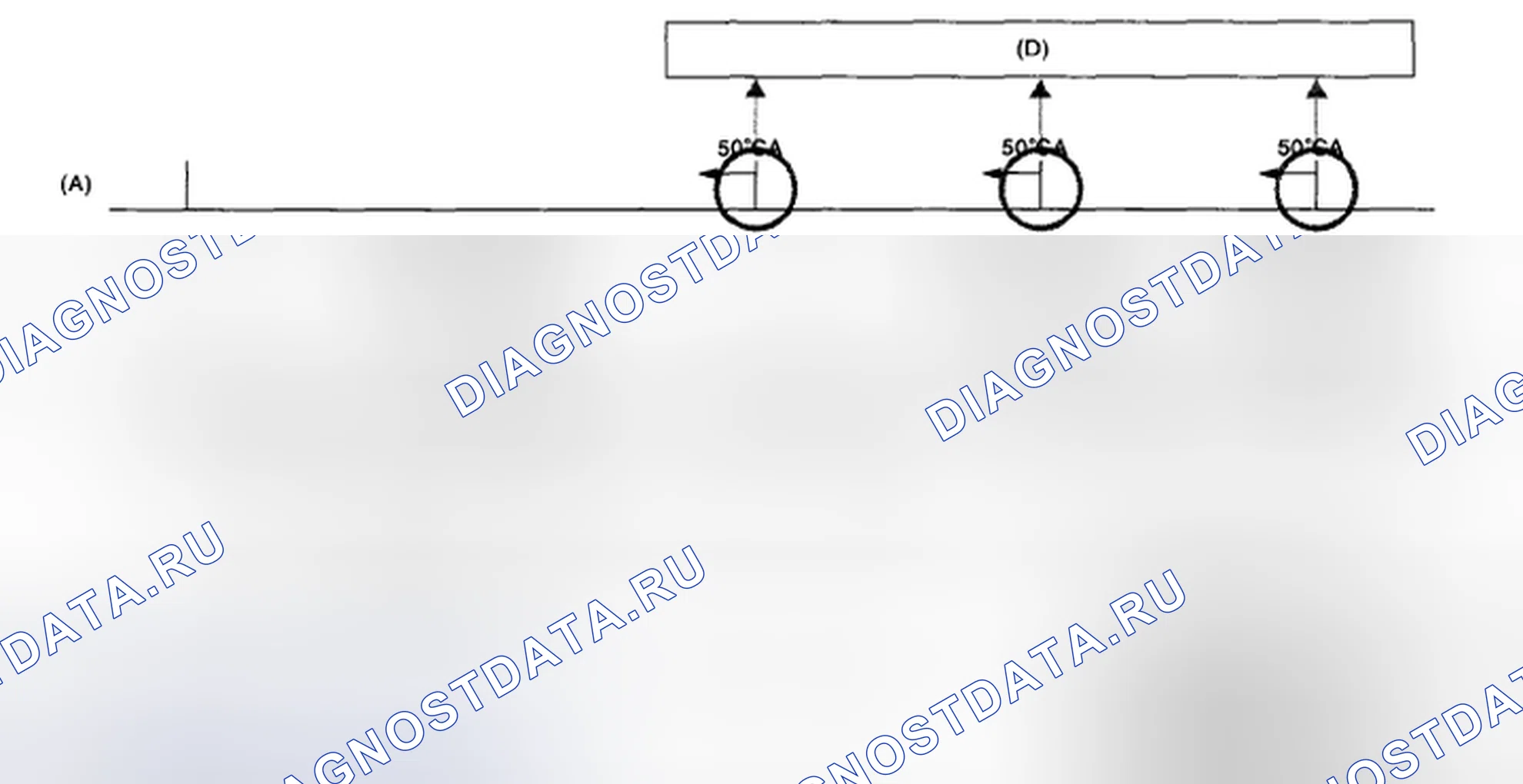 Рис. 153: ОПИСАНИЕ КОМПОНЕНТОВ. Subaru Outback BP рестайлинг
