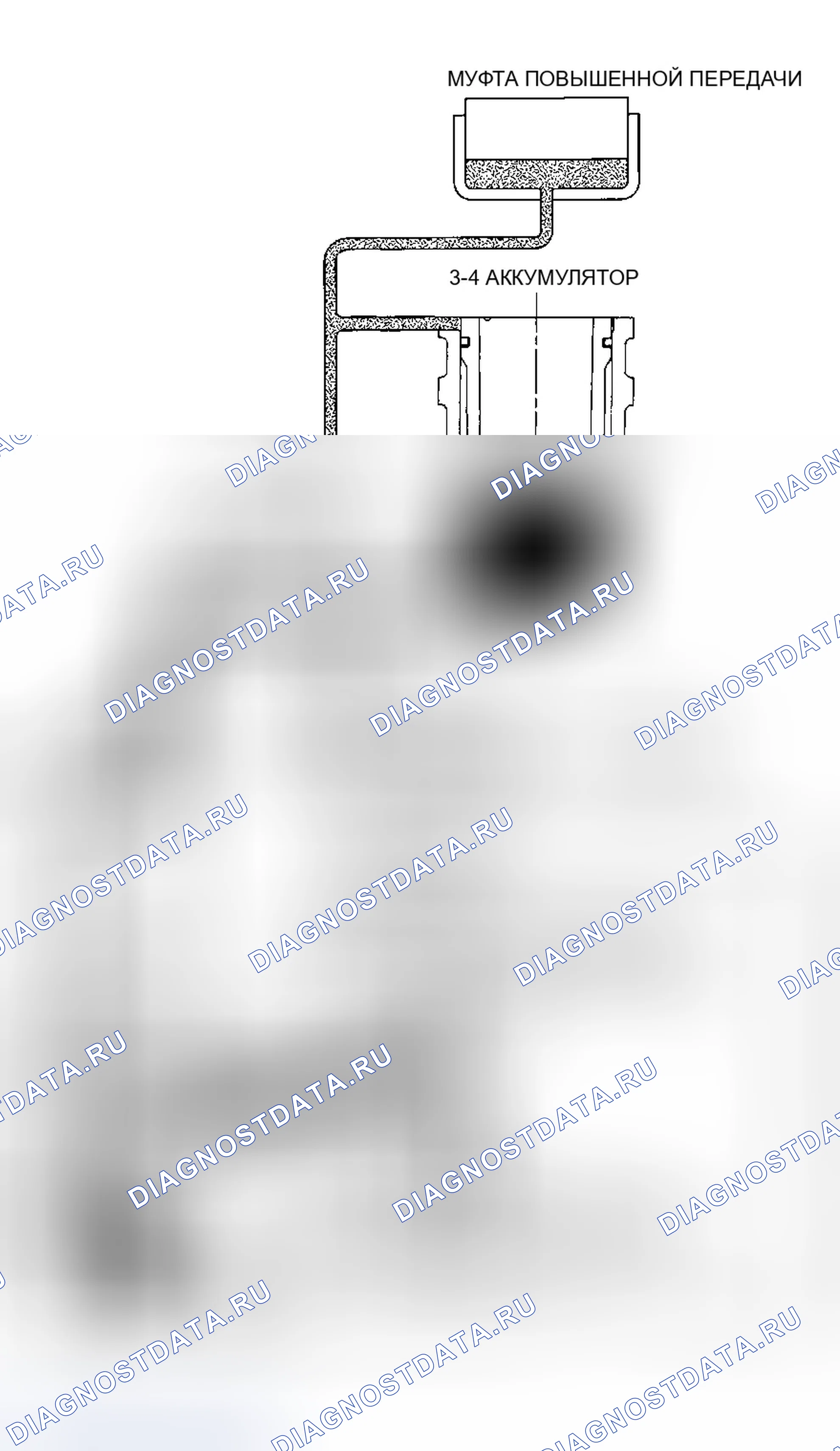 Рис. 414: КЛАПАН ПЕРЕКЛЮЧЕНИЯ 3-4. Dodge Pickup R2500 