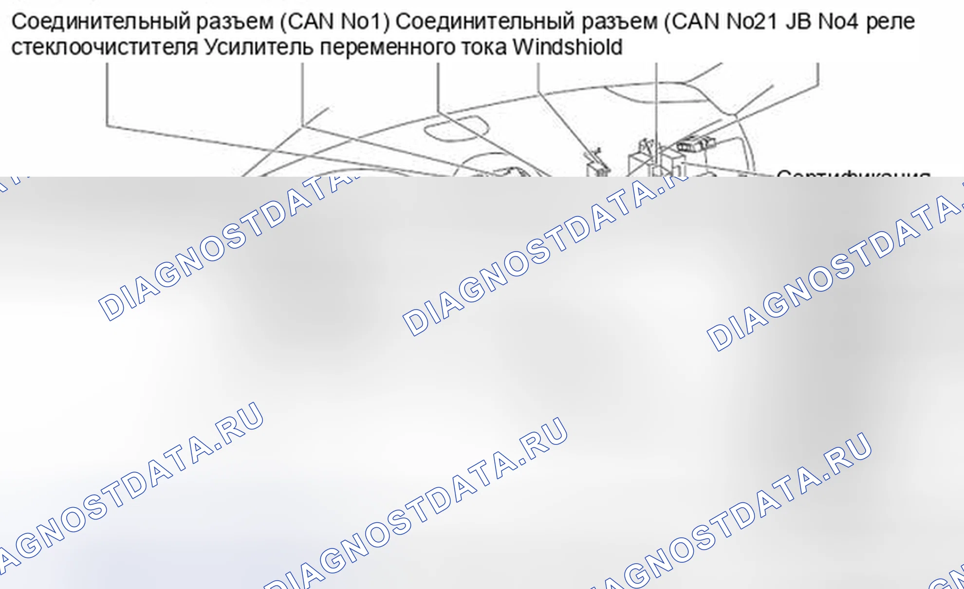 Рис. 329: Соединительный блок приборной панели, установка пиролиза и места установки предохранителей/реле. Haval H5 II