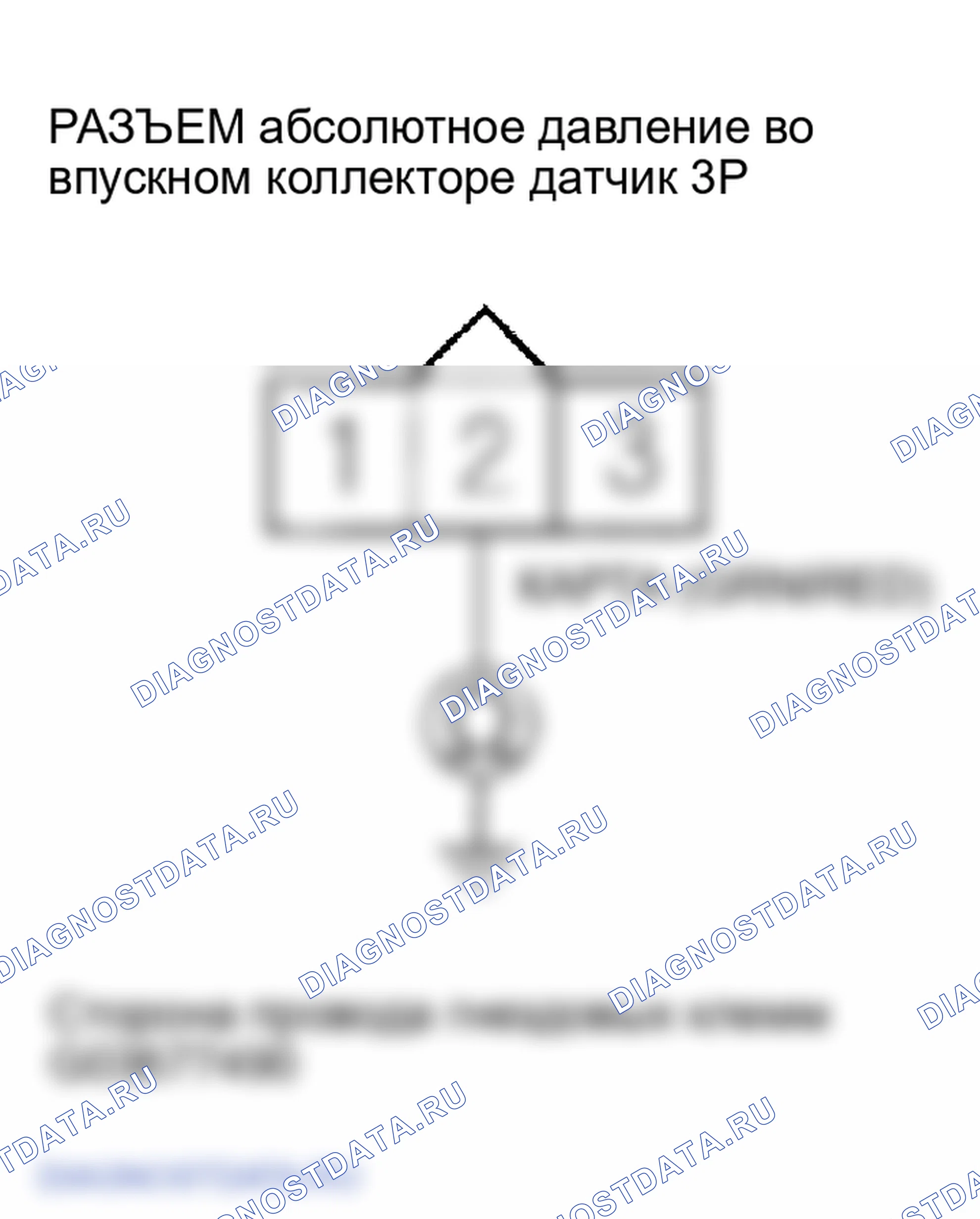 Рис. 55. Honda Element I