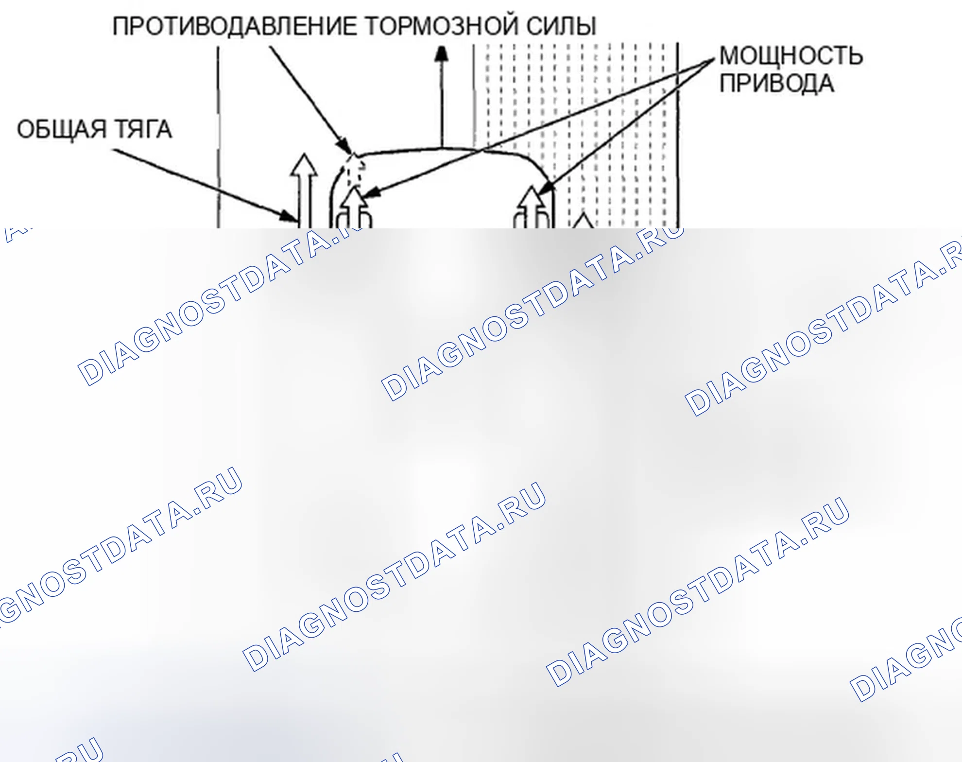 Рис. 43: 2WD. Honda CR-V III