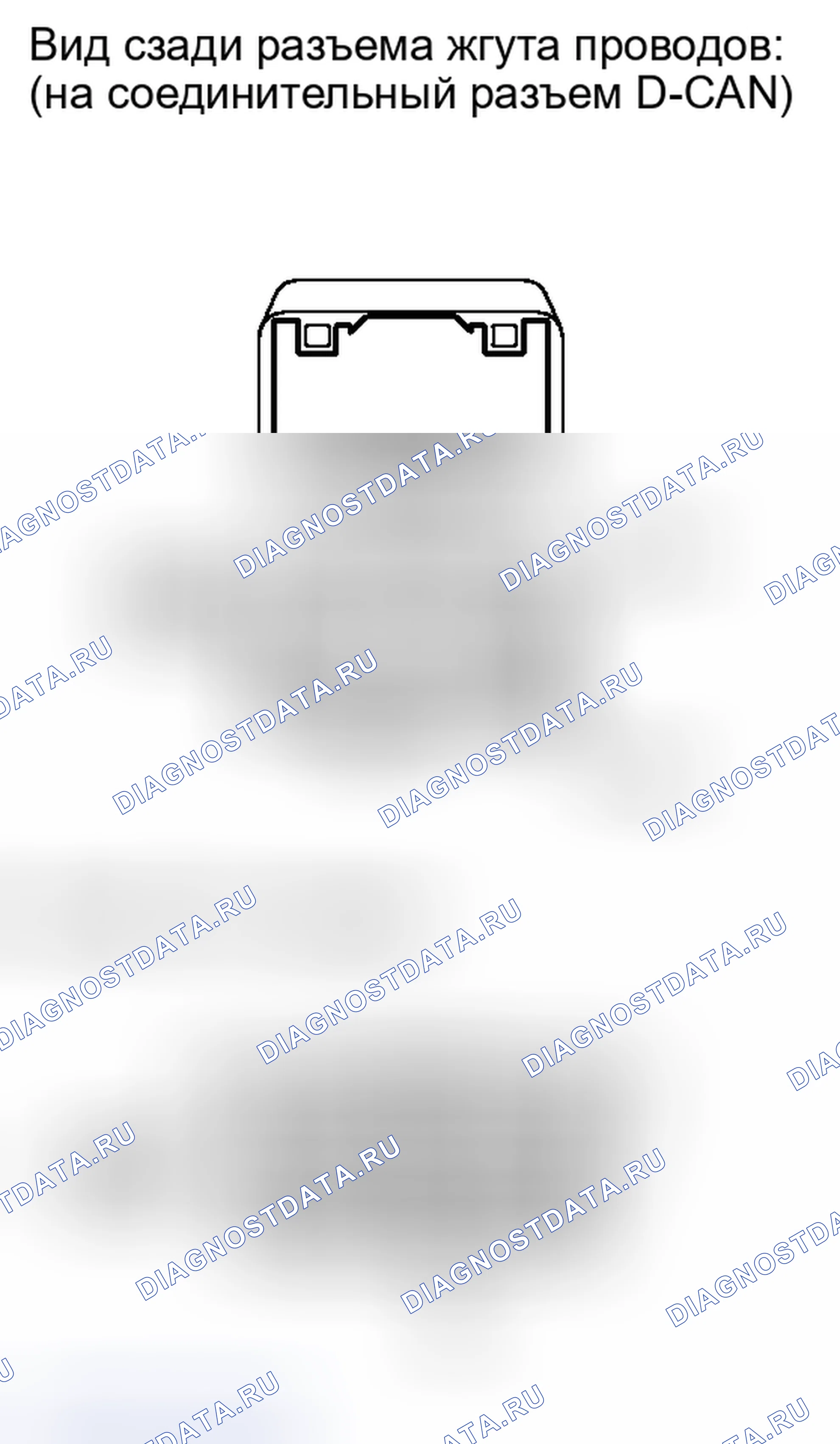 Рис. 118. Kia Soul I рестайлинг