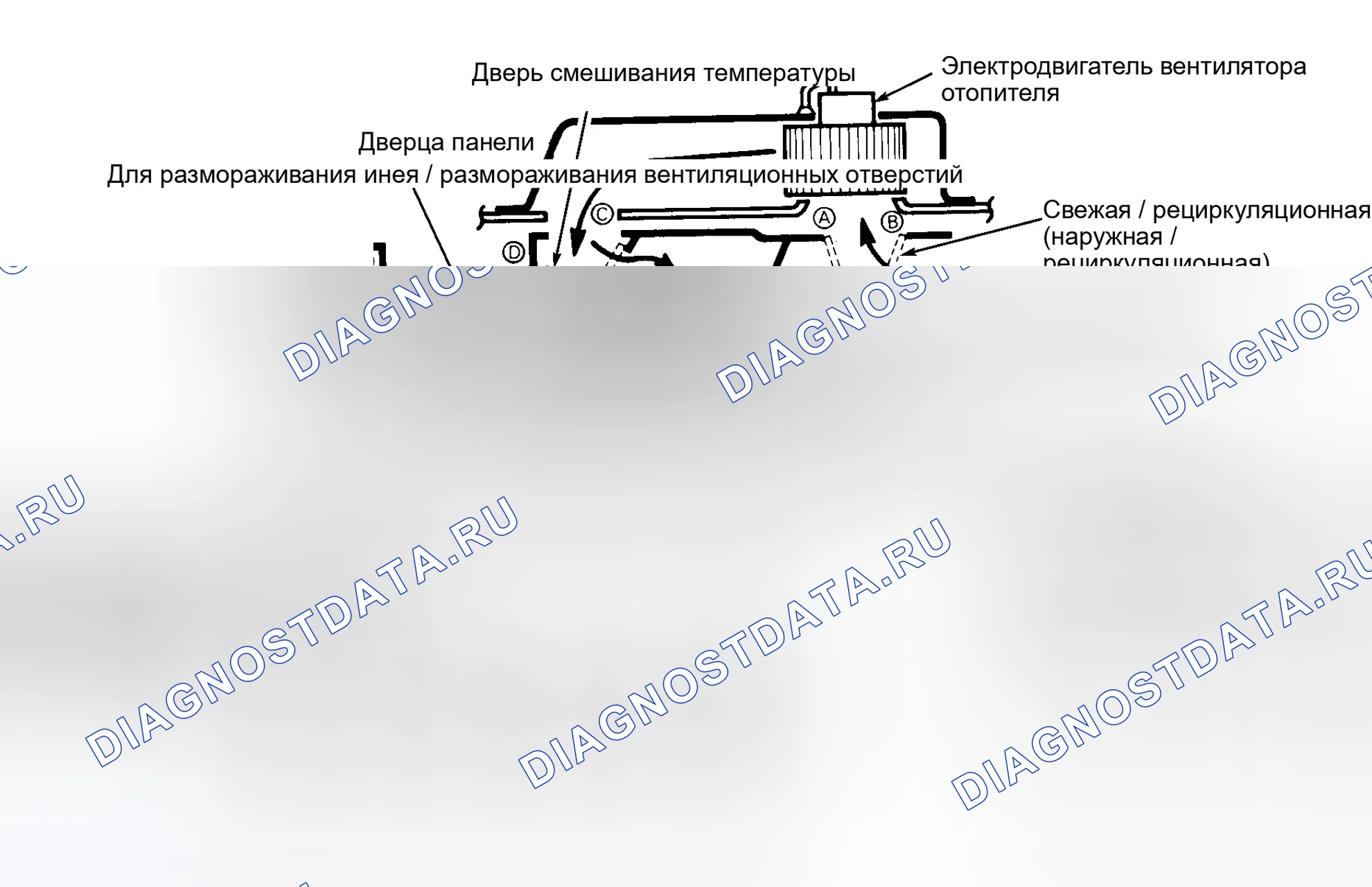 Рис. 1: ОПИСАНИЕ И РАБОТА. Mazda Navajo I