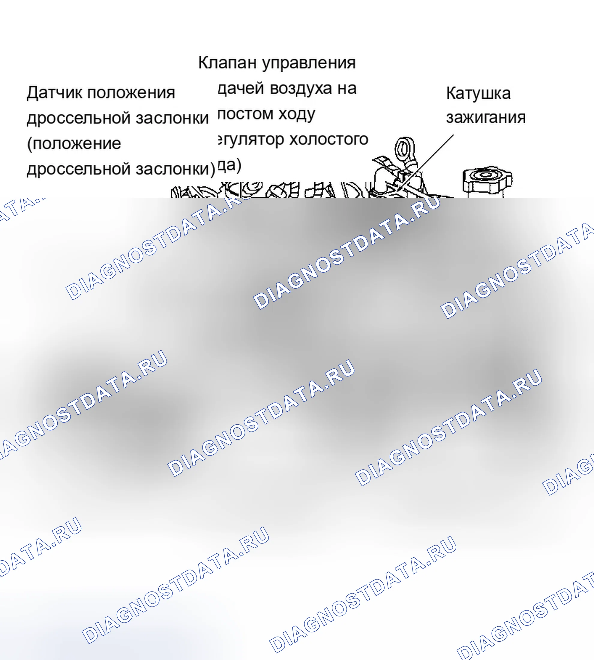 Рис. 44. Chevrolet Silverado 1500 HD 