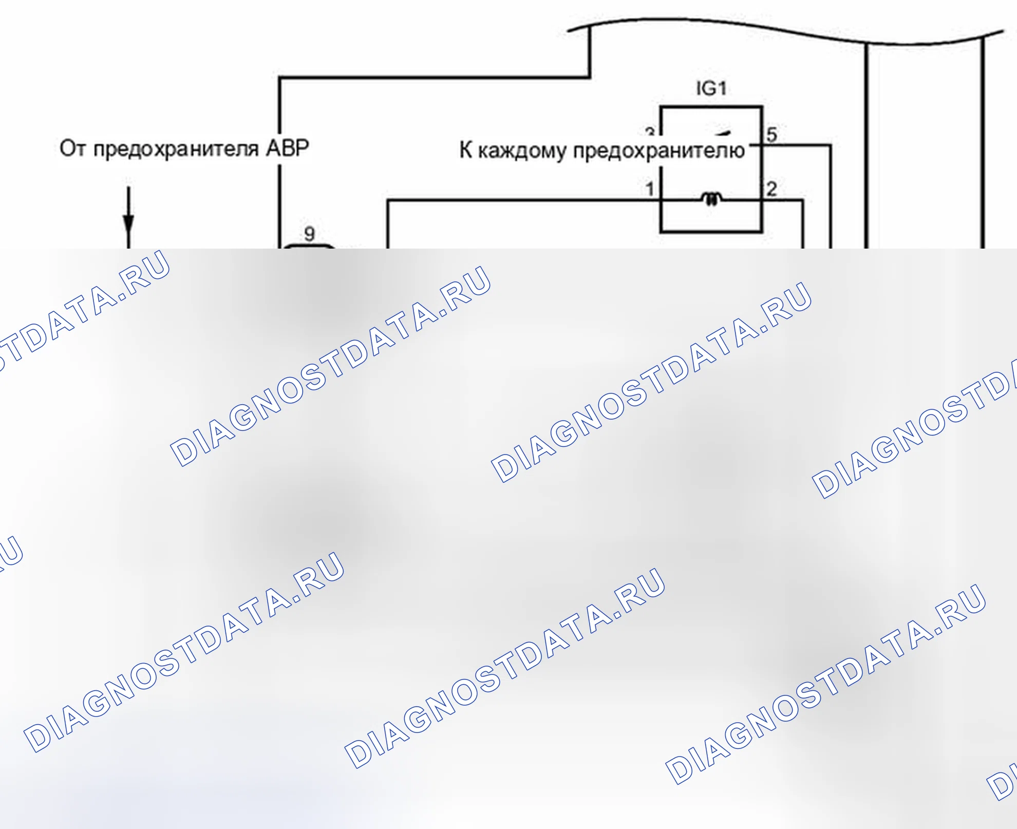 Рис. 151. Toyota Camry XV40 рестайлинг