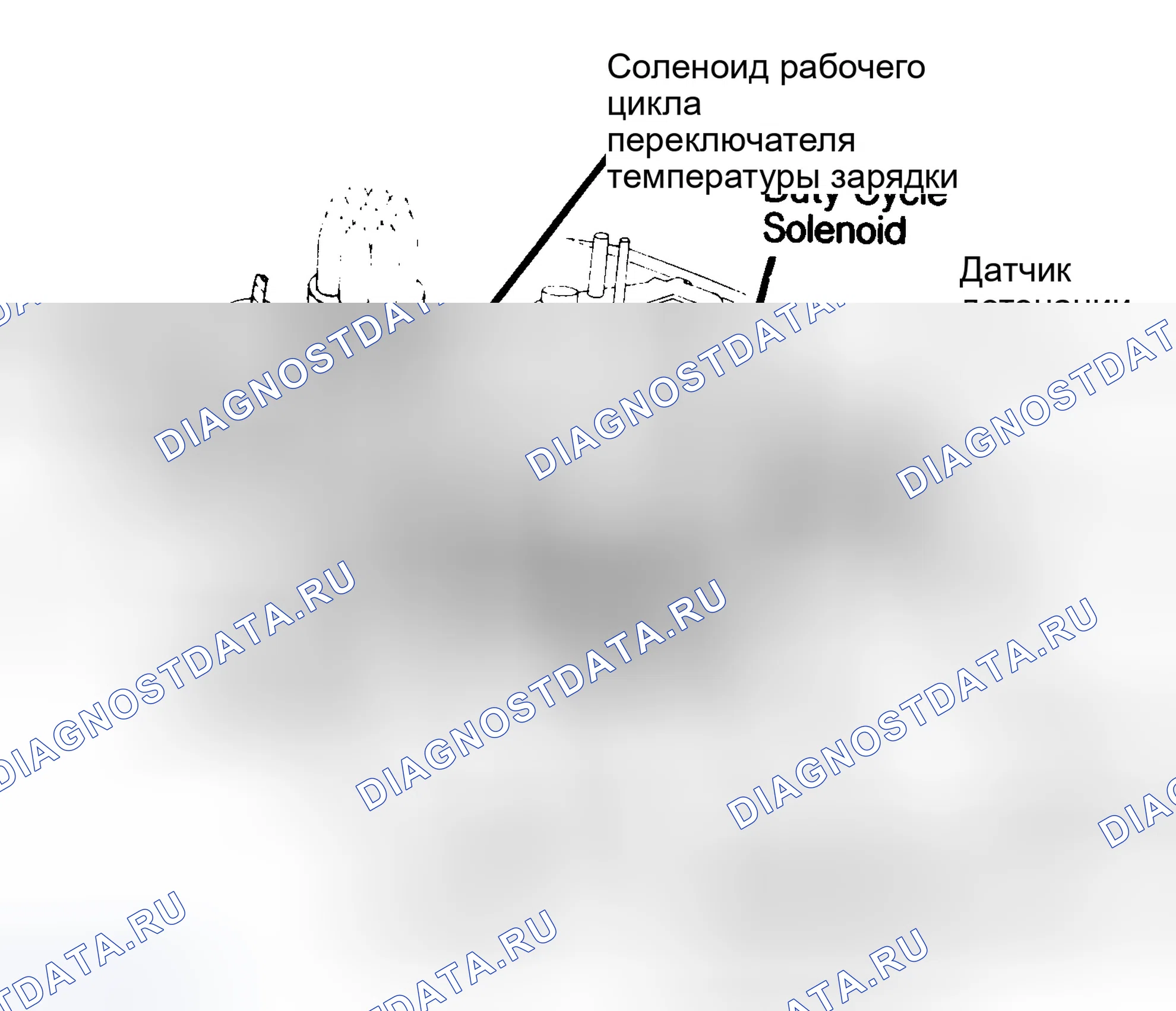 Рис. 54: Расположение датчиков данных на двигателе 5.2L (вид спереди). Dodge Diplomat I