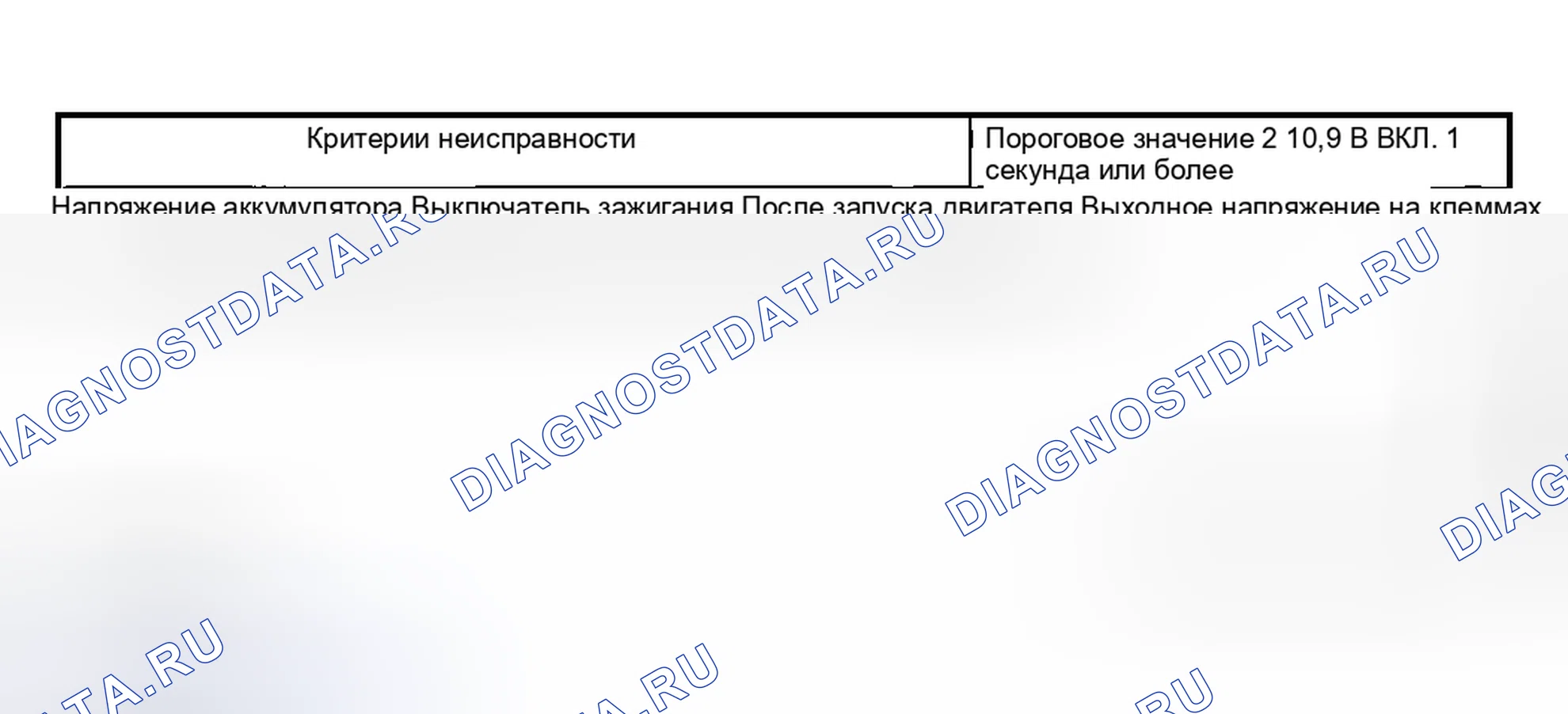 Рис. 2335. Subaru Outback BP
